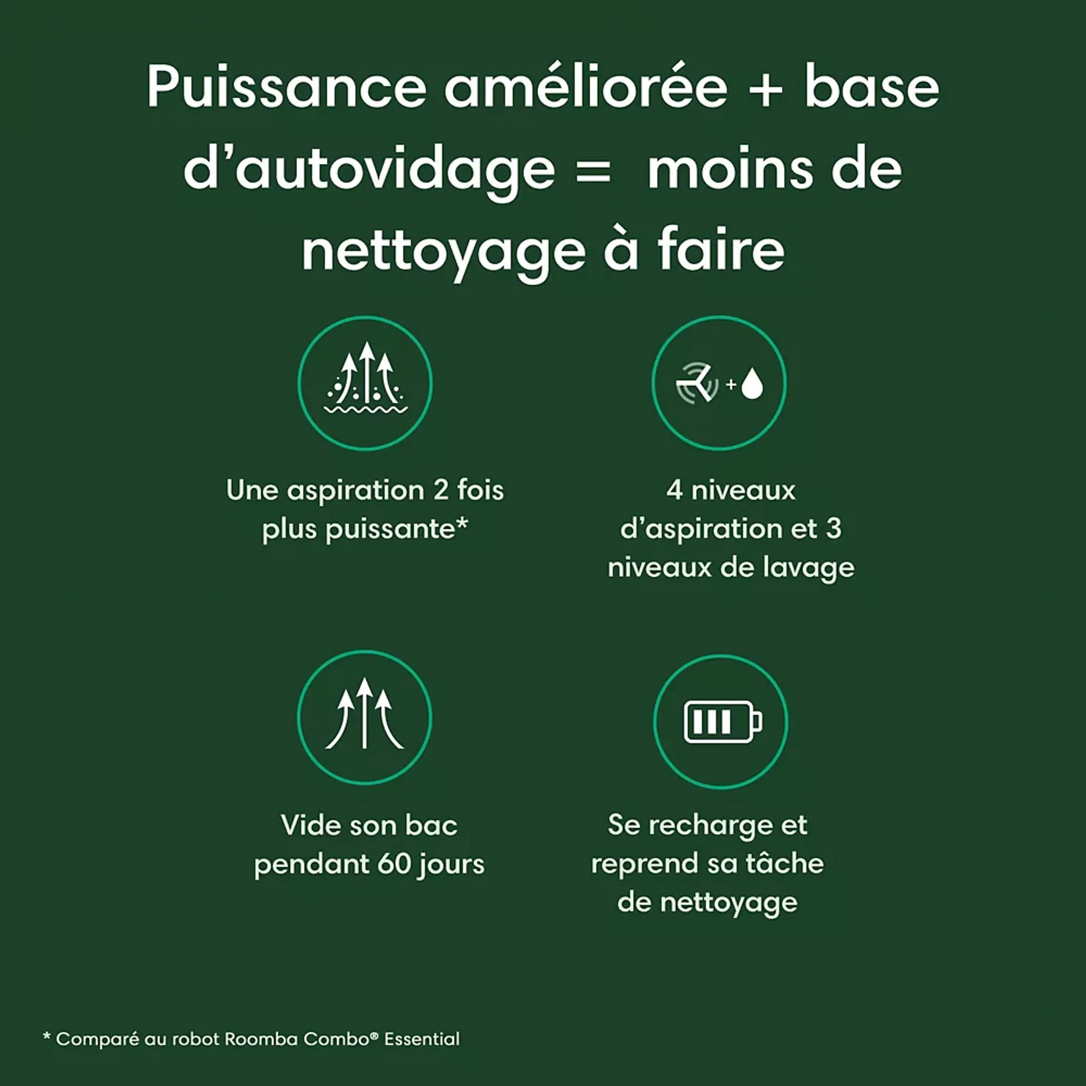 Robot aspirateur laveur Roomba Combo 2 Essential