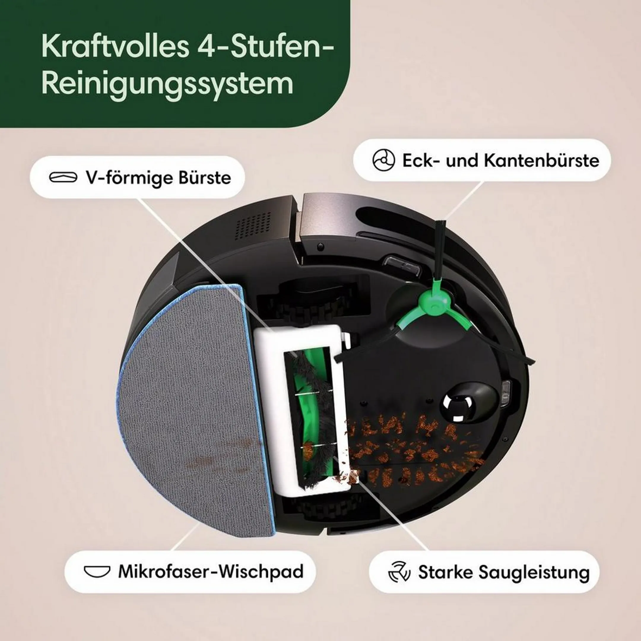 Staubsauger-Waschroboter Roomba Combo 2 Essential