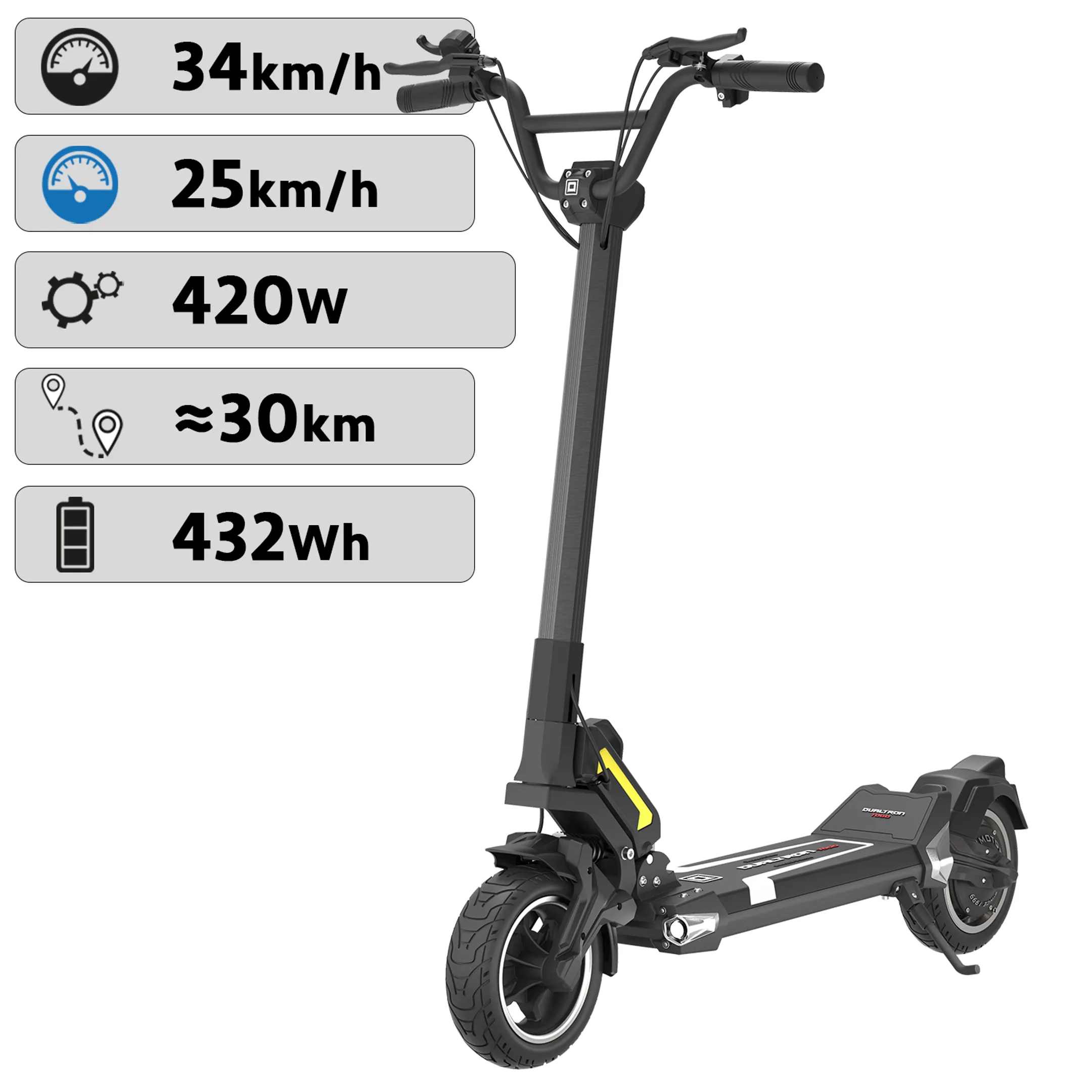 MINIMOTORS Electric scooter Dualtron Togo - 15Ah image