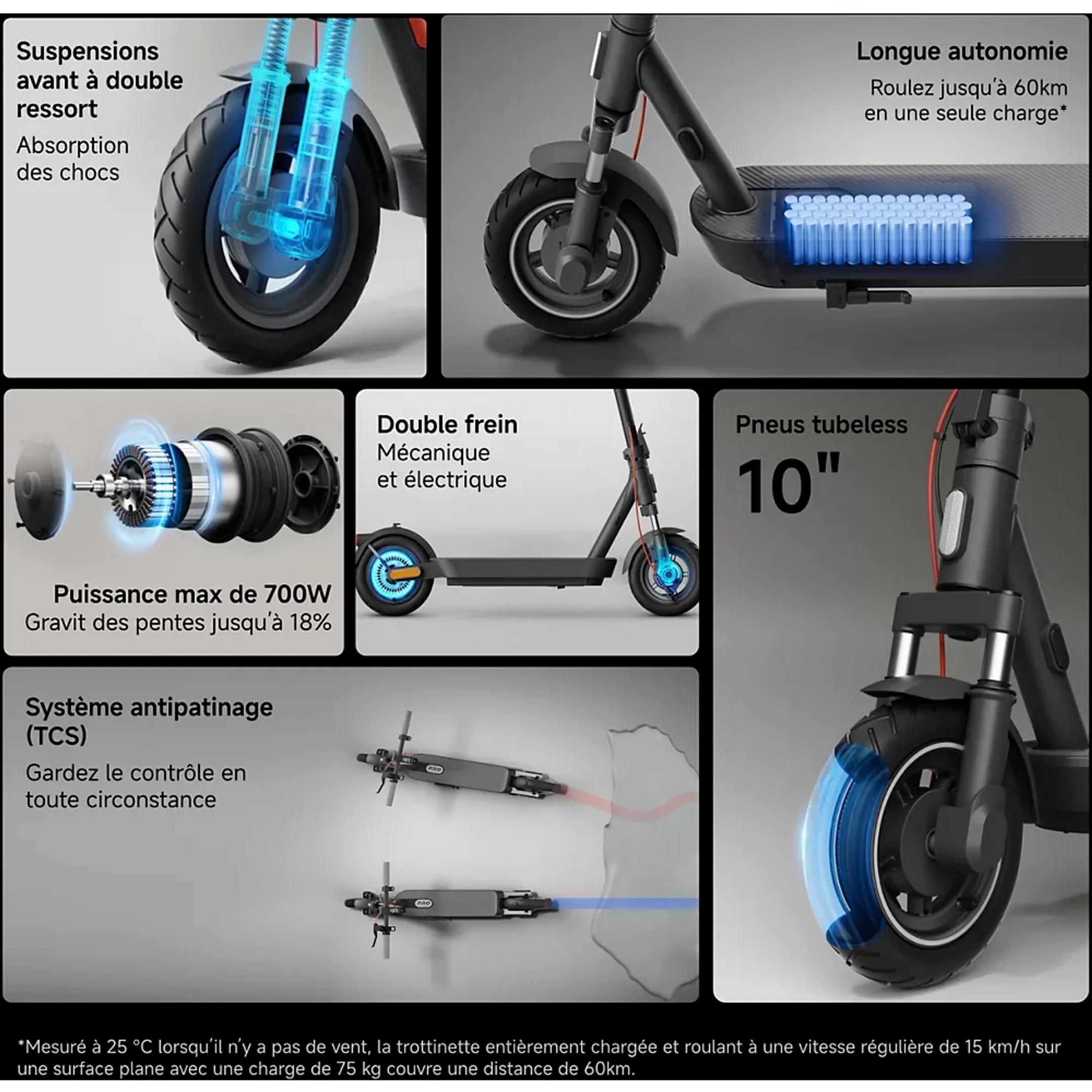 Xiaomi Trotinnette électrique Electric Scooter 5 image