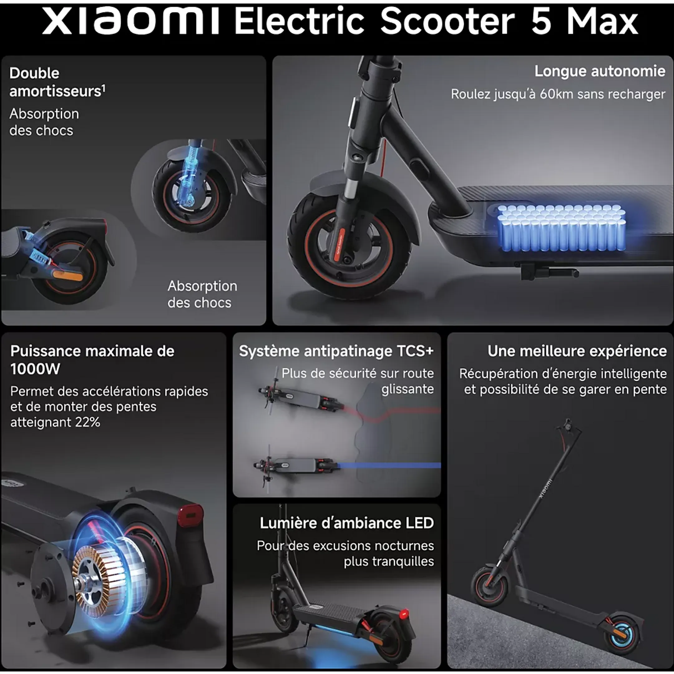 Xiaomi Trotinnette électrique Electric Scooter 5 Max image