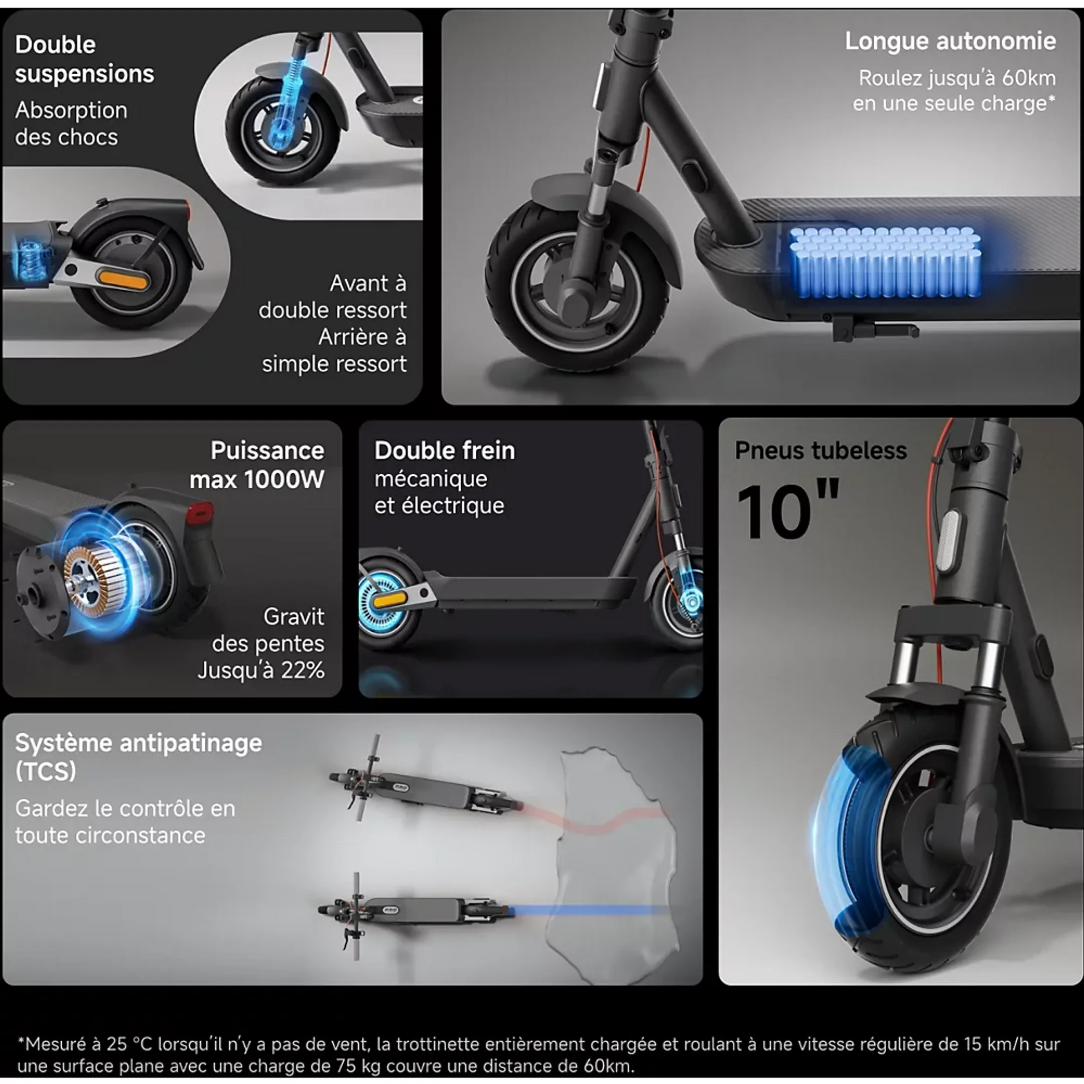 Xiaomi Trotinnette électrique Electric Scooter 5 Pro image
