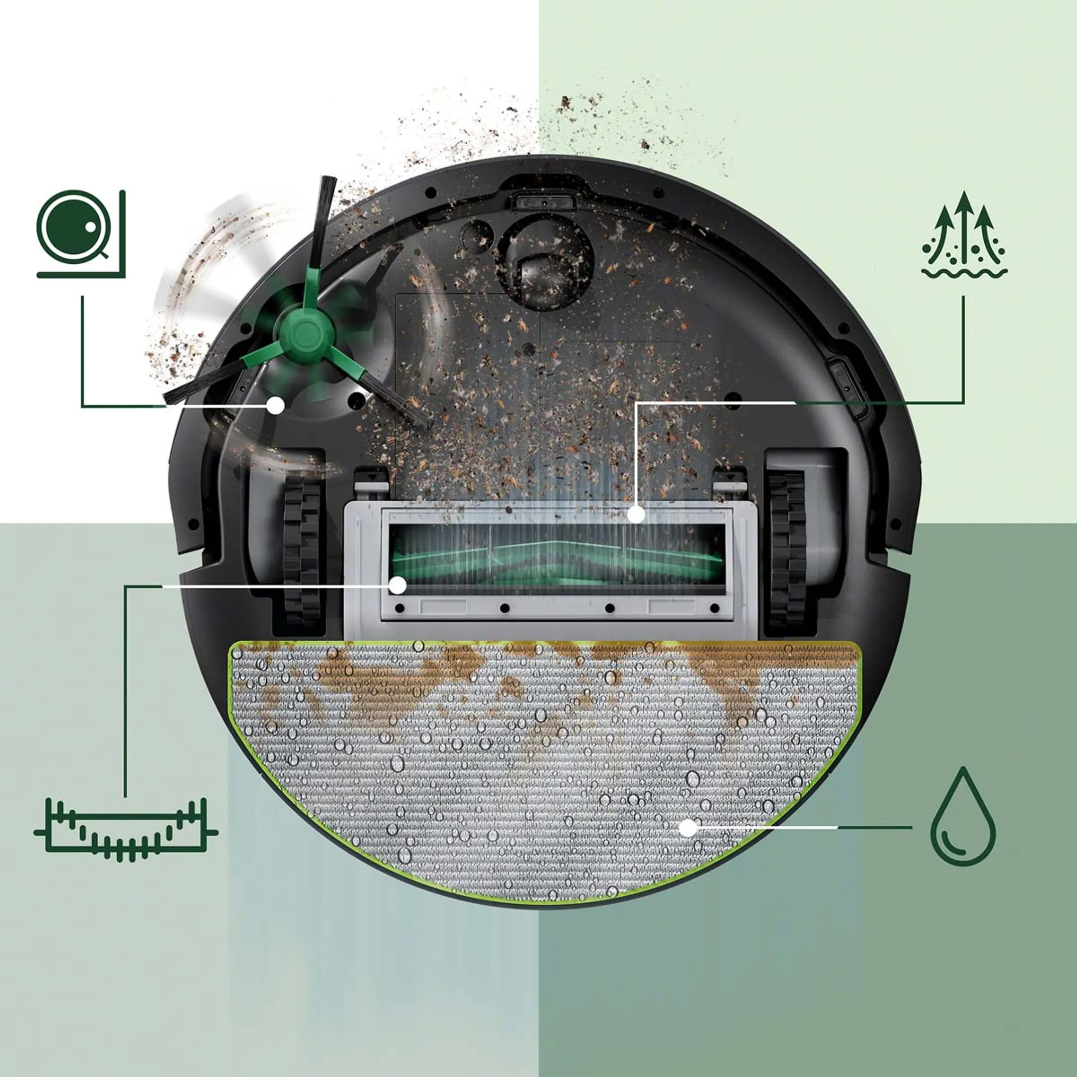 iRobot Roboterstaubsauger Roomba 105 Combo - Schwarz image