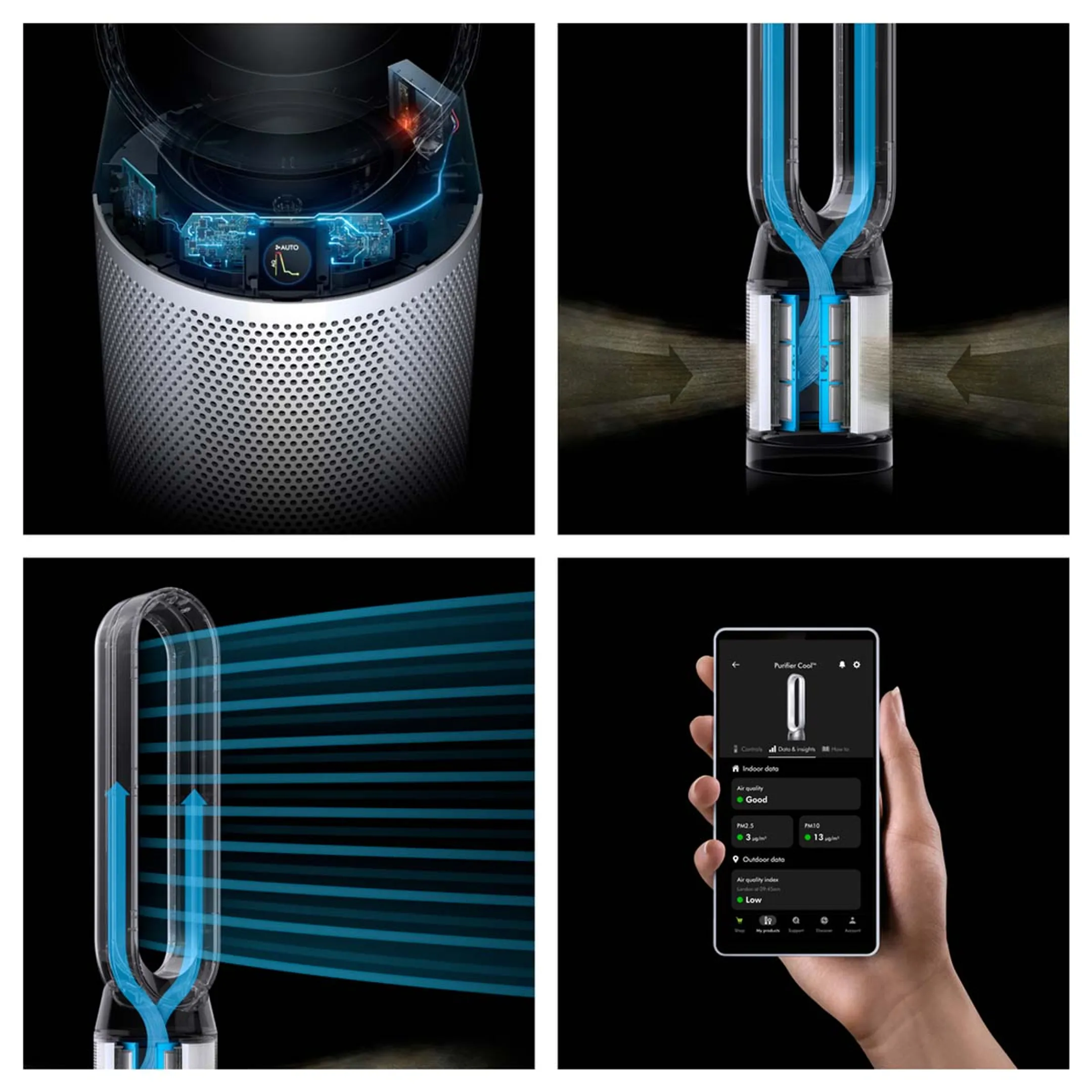 Dyson Air purifier Cool PC1 image