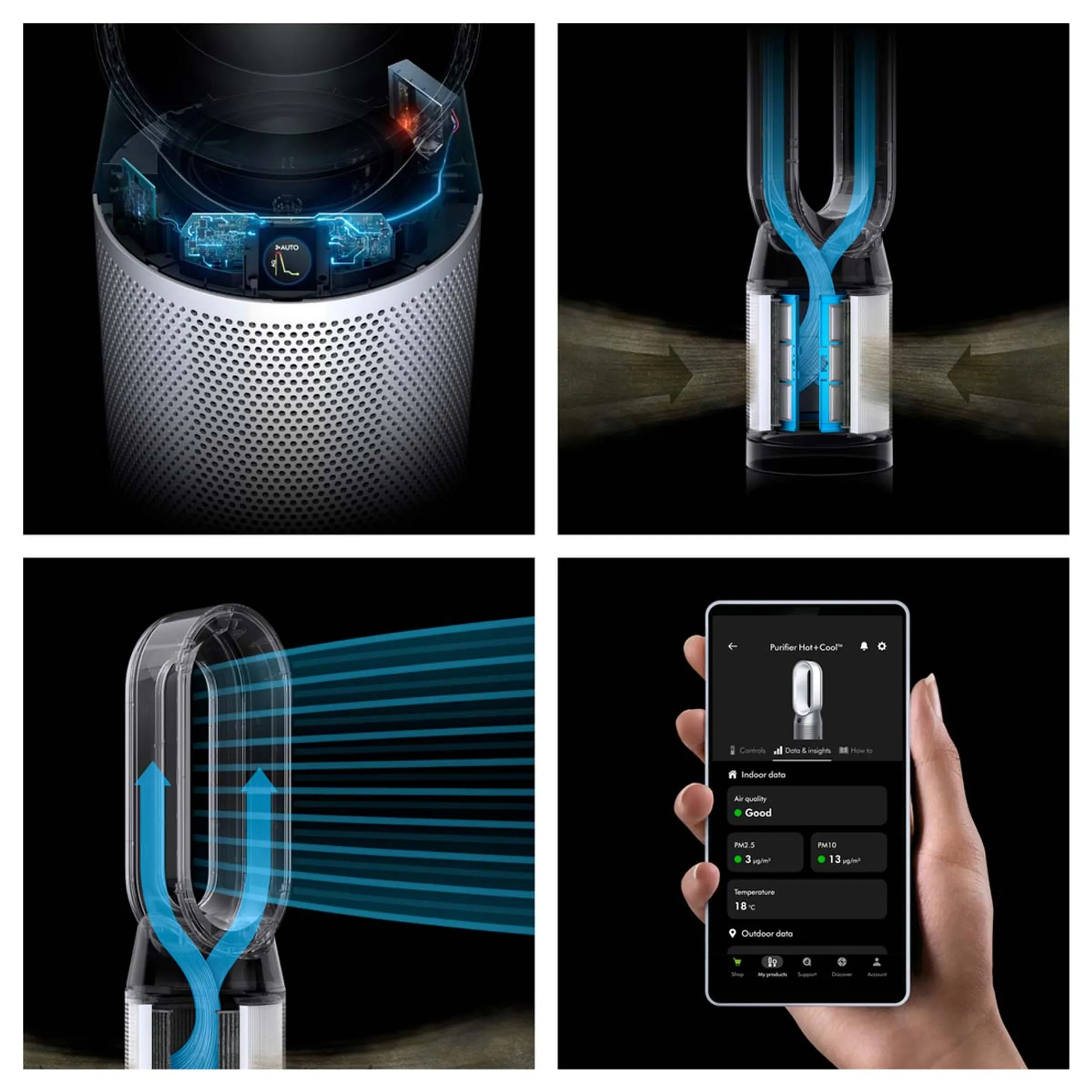 Dyson Purificateur d'air Hot+Cool HP11 image