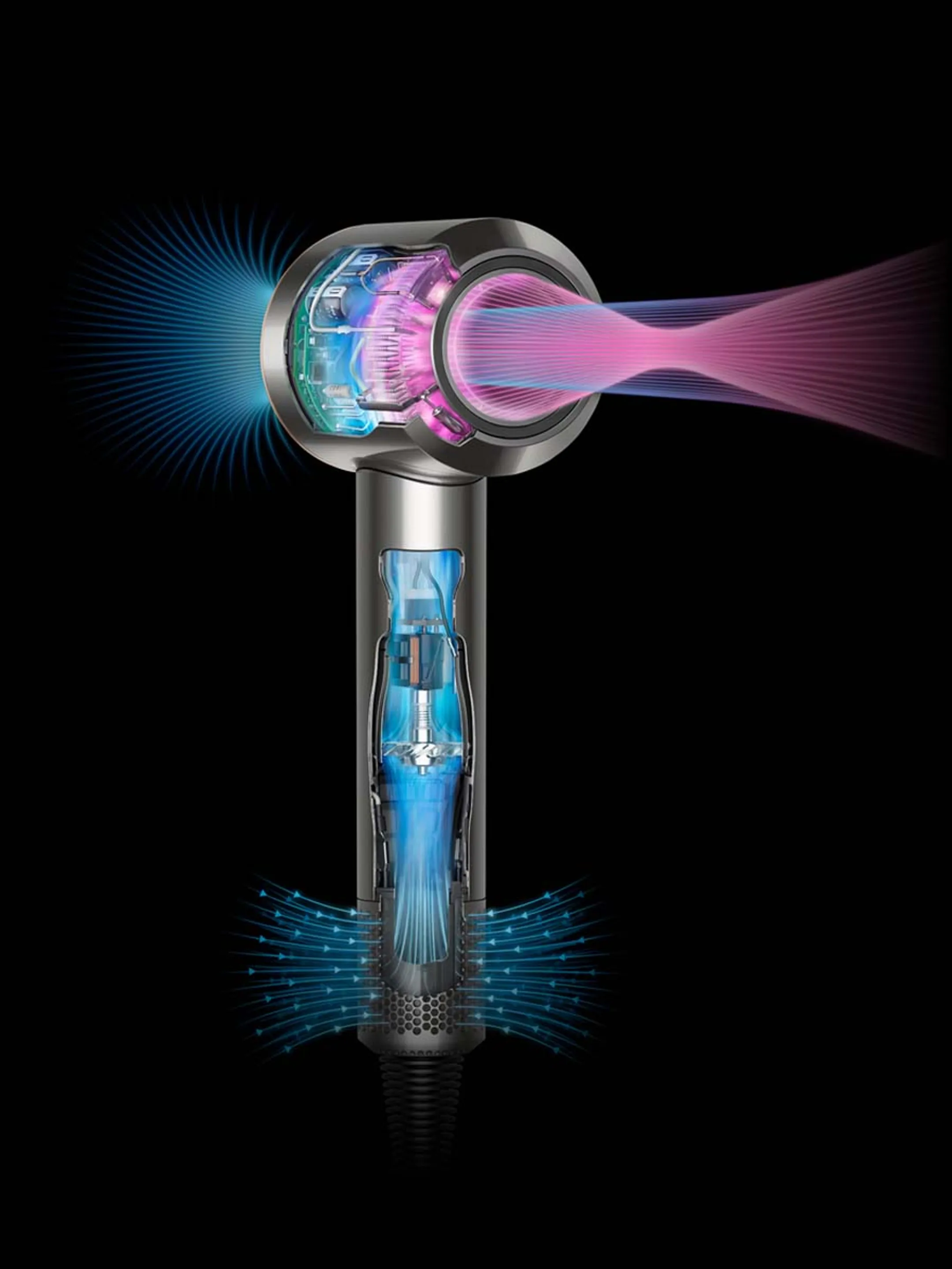 Dyson Haartrockner Supersonic für glattes bis gewelltes Haar - Prussian Blue/Rich Copper image