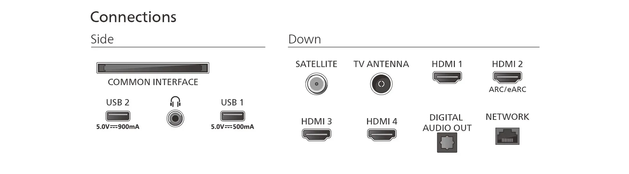 Philips TV QD MiniLED 4K Ambilight 65MLED910/12 - 65 pouces image
