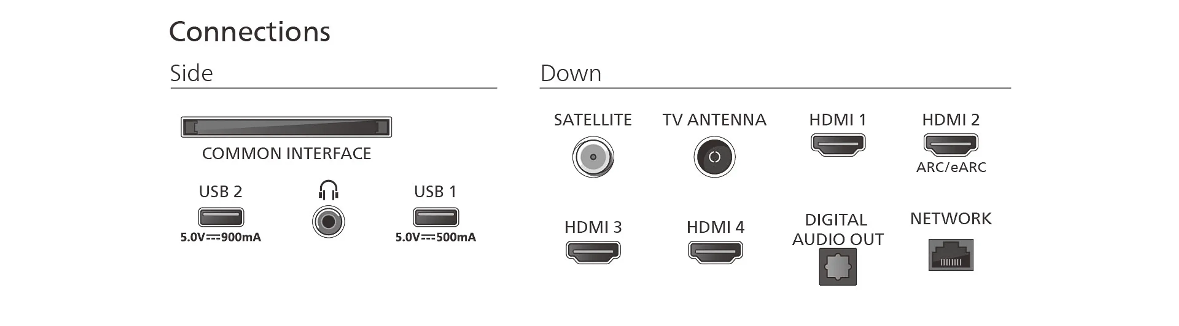 Philips TV QD MiniLED 4K Ambilight 65MLED910/12 - 65 inches image