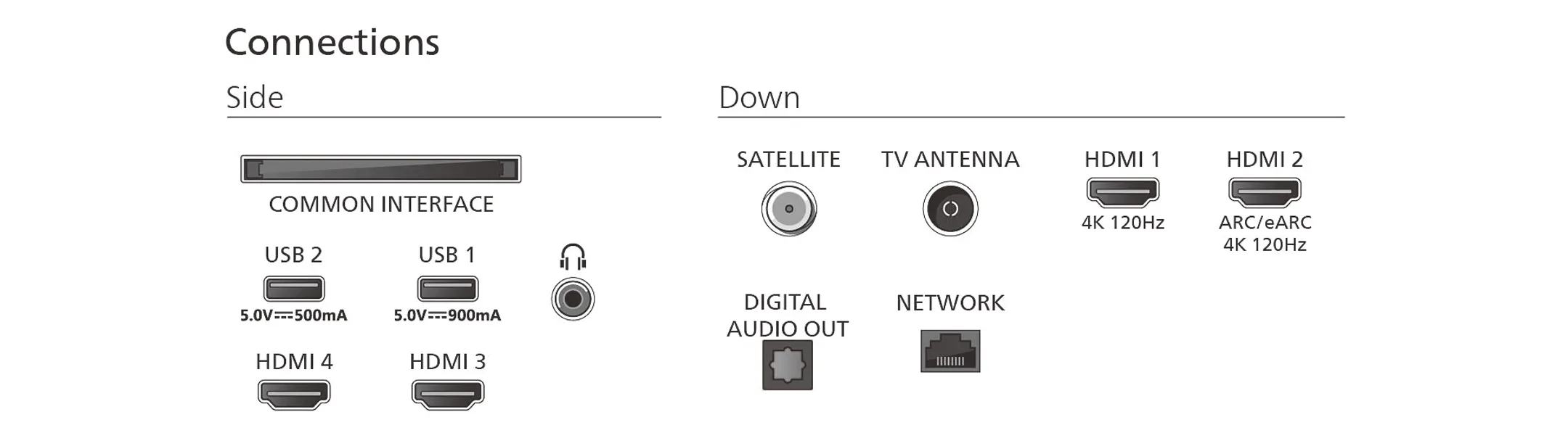 Philips TV OLED 4K 65OLED810/12 - 65 zoll image