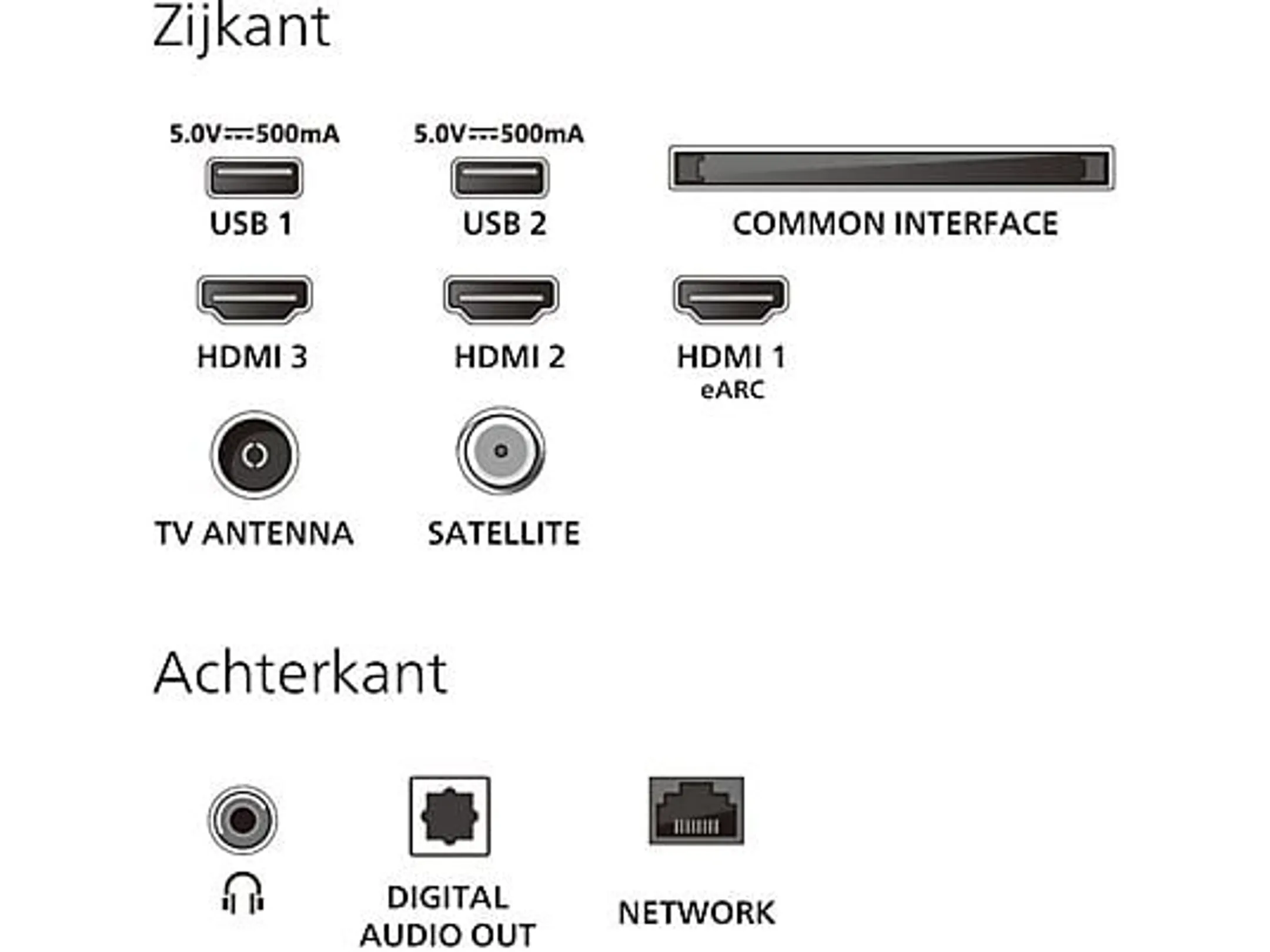 Philips TV LED Full HD Ambilight 32PFS6900/12 - 32 pouces image