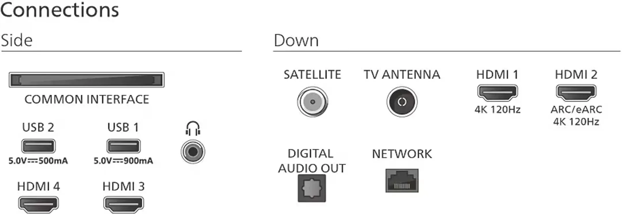 Philips TV OLED 4K Ambilight 42OLED810/12 - 42 zoll image