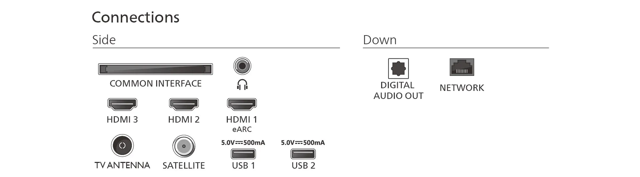 Philips TV QLED 4K 75PUS7800/12 - 75 pouces image