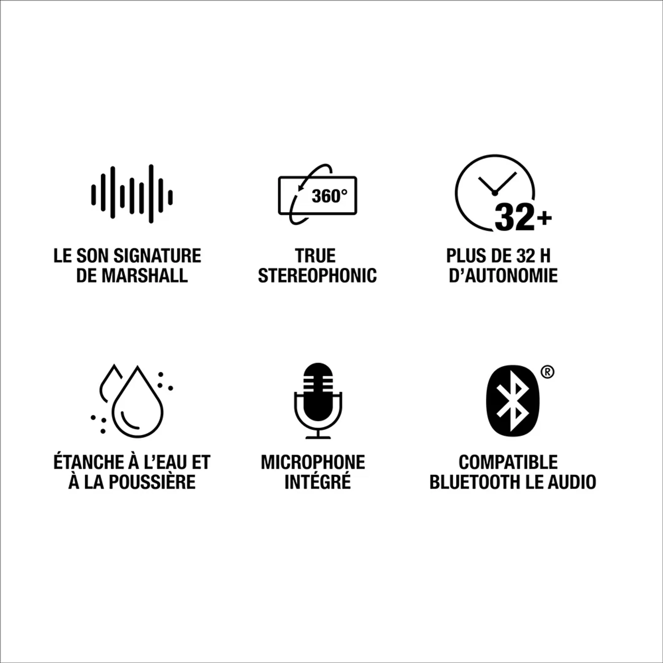 Marshall Enceinte Bluetooth Emberton III - Sage image