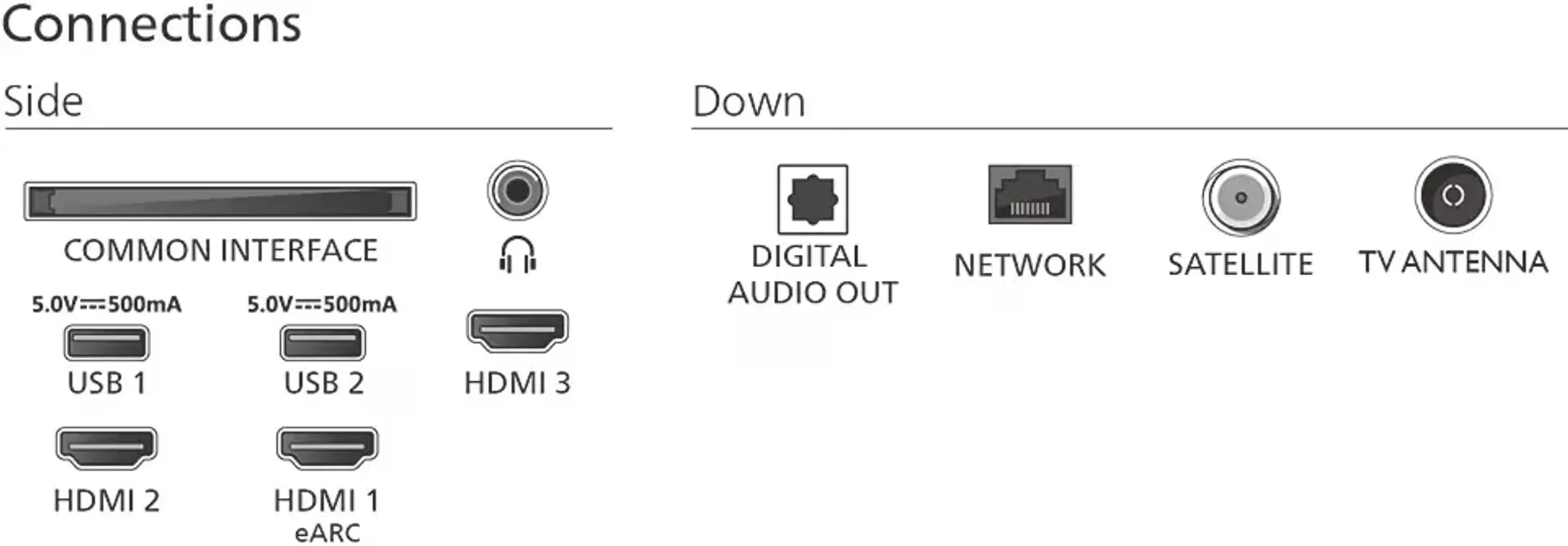 Philips TV QLED 4K Ambilight 43PUS8500/12 - 43 pouces image