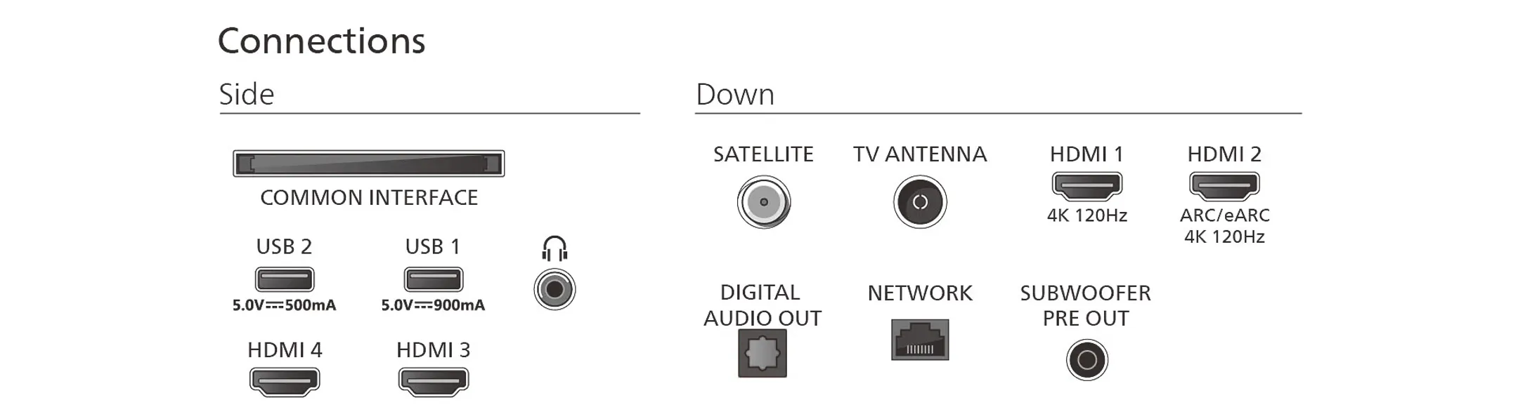 Philips TV OLED 4K Ambilight 55OLED910/12 - 55 zoll image