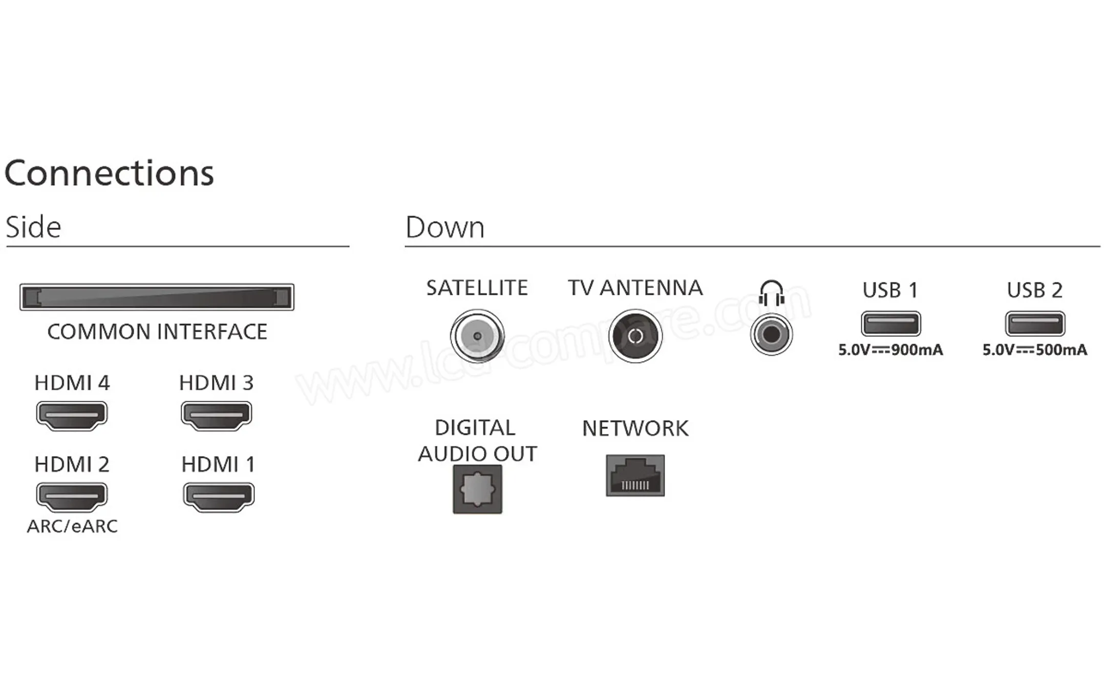 Philips TV OLED 4K Ambilight 55OLED760/12 - 55 pouces image