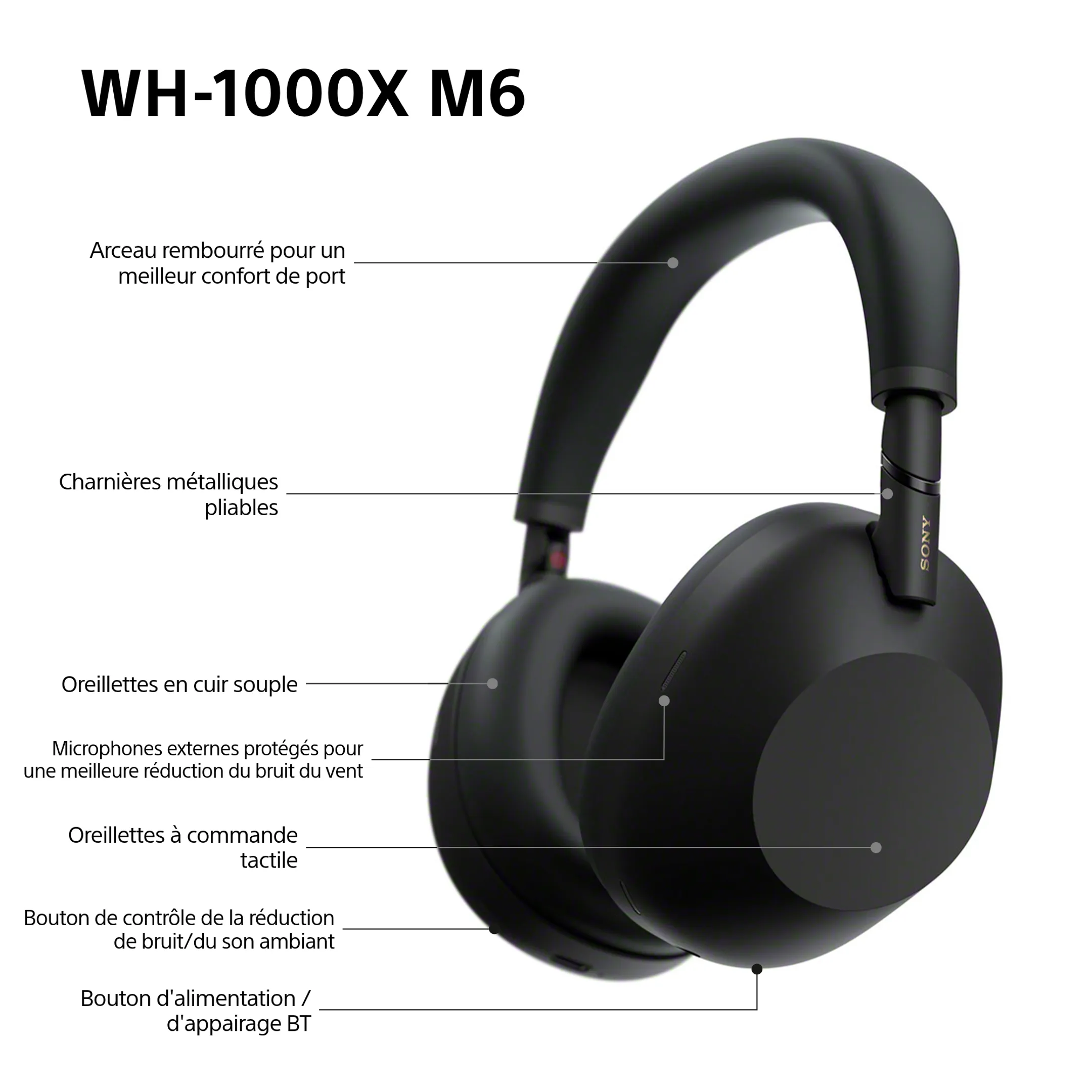 Sony Casque sans fil WH-1000XM6 IA - Noir image
