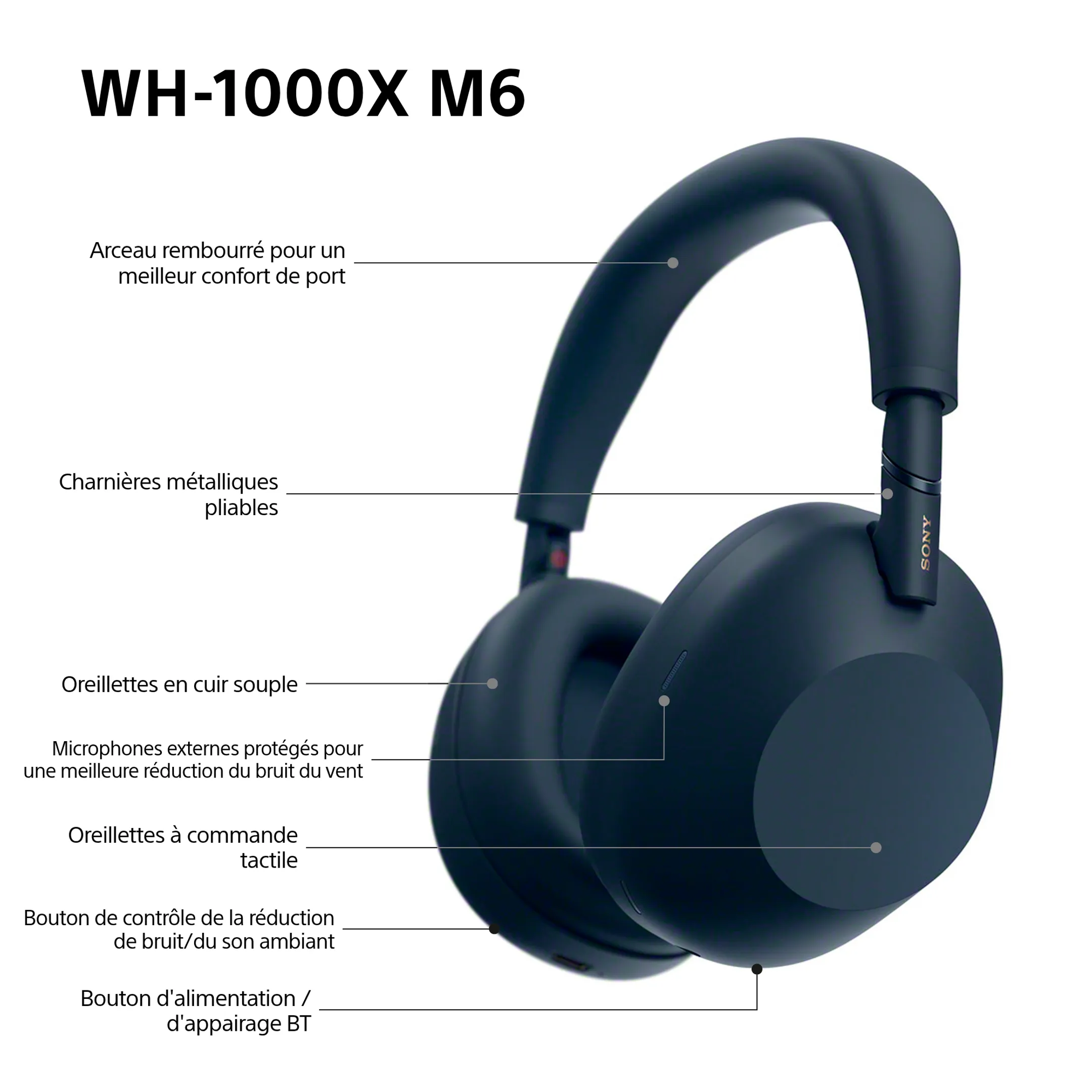 Sony Casque sans fil WH-1000XM6 IA - Bleu image