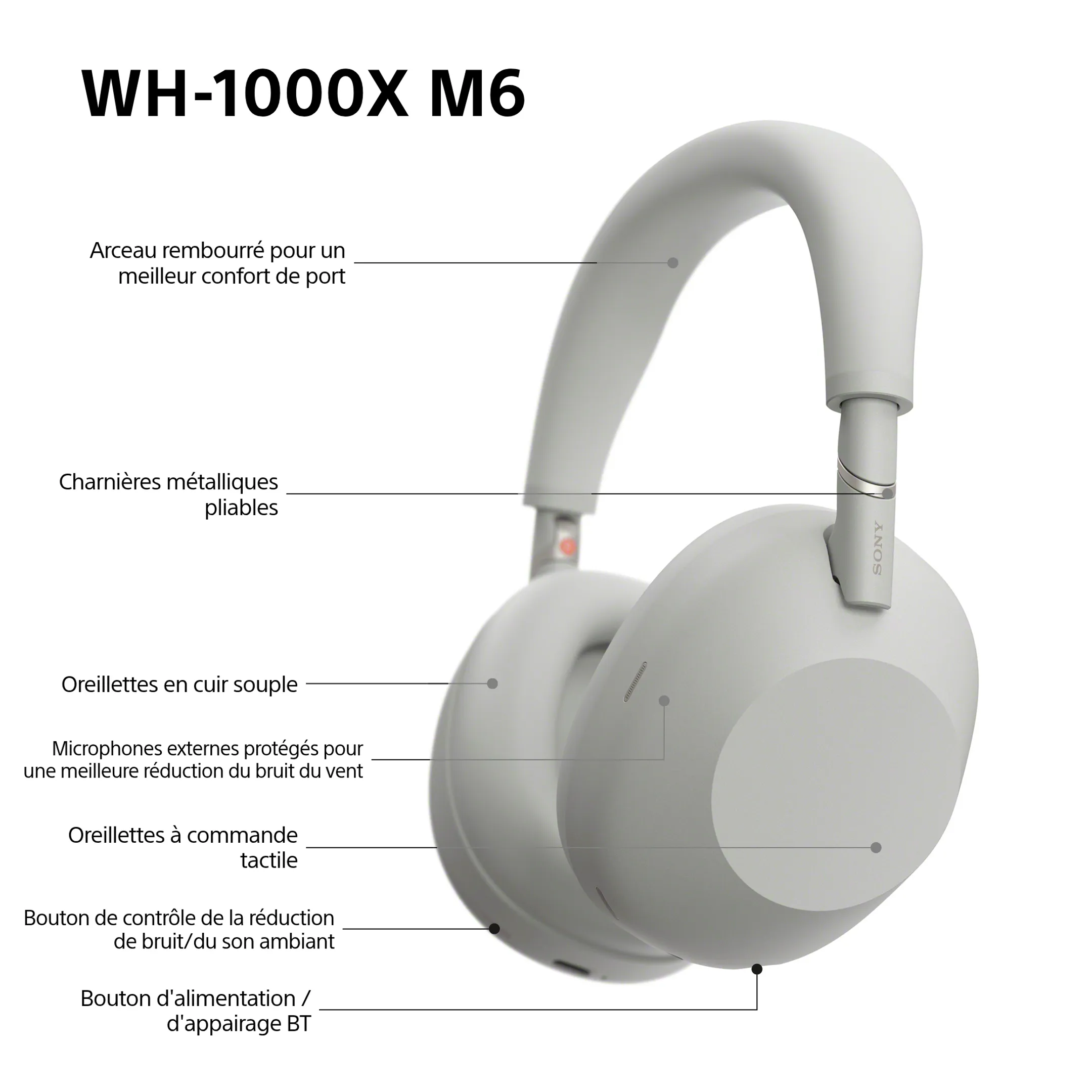 Sony Casque sans fil WH-1000XM6 IA - Argent image