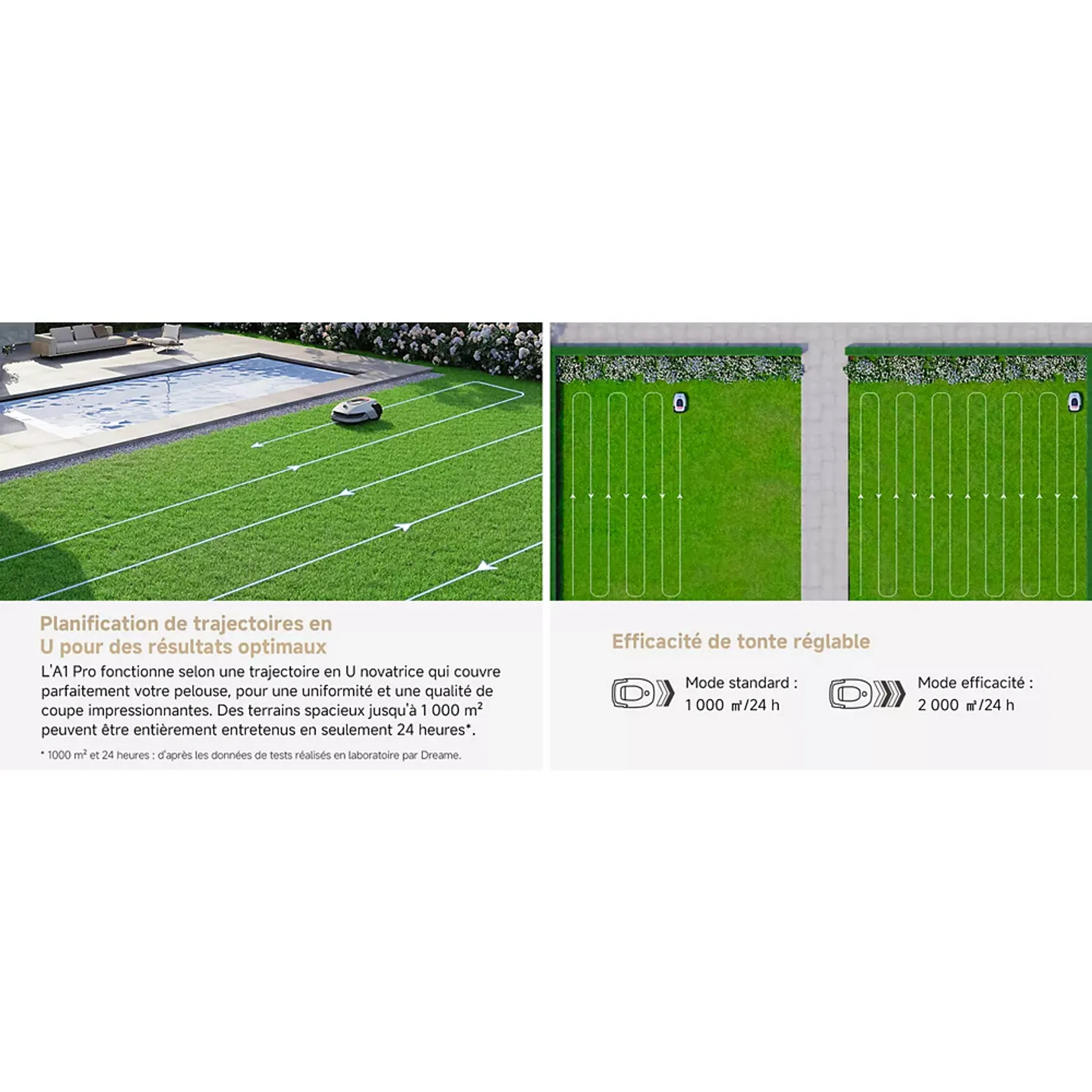 DREAME Robot tondeuse A1 Pro image