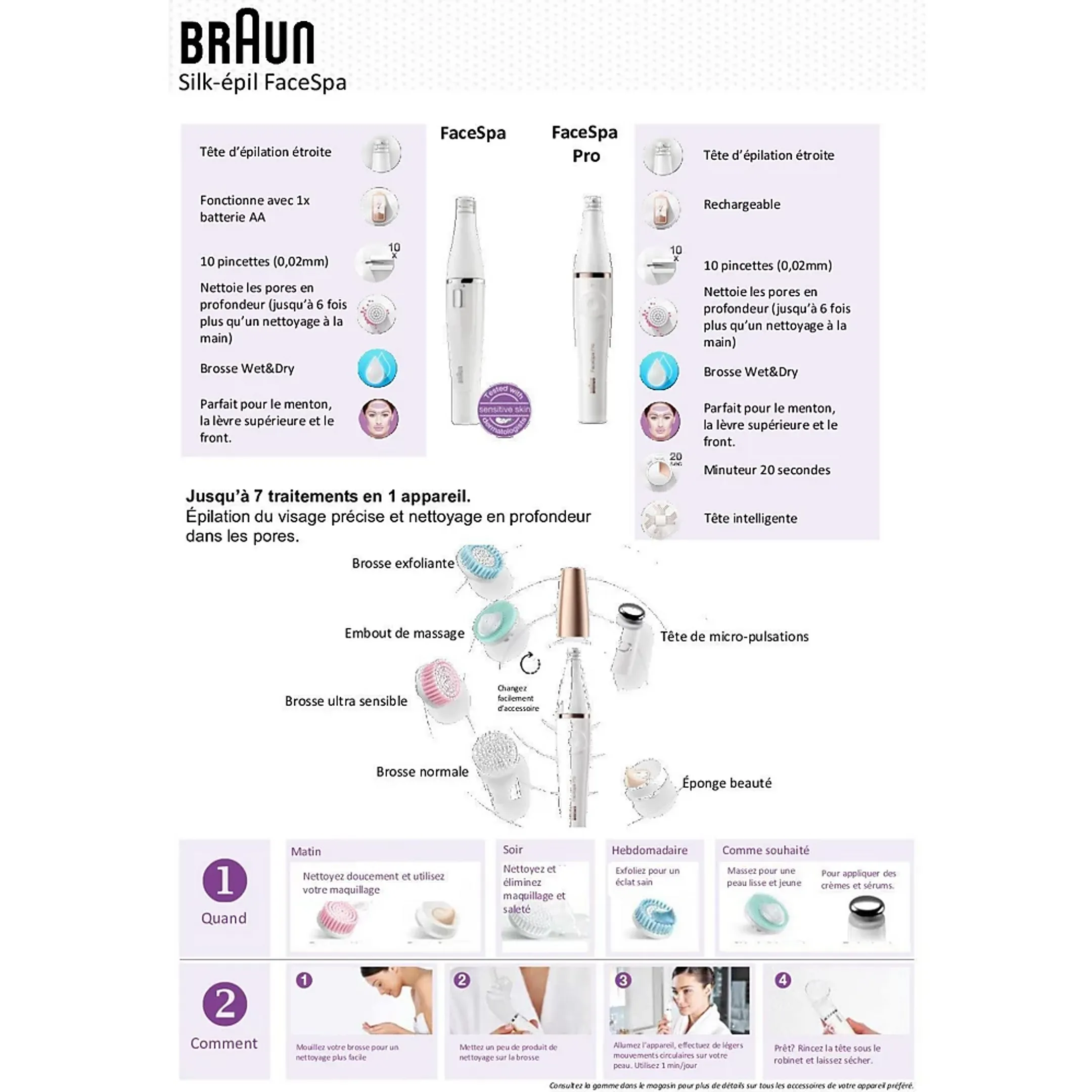 Braun Epilateur électrique FaceSpa Pro 911 + Brosse visage image