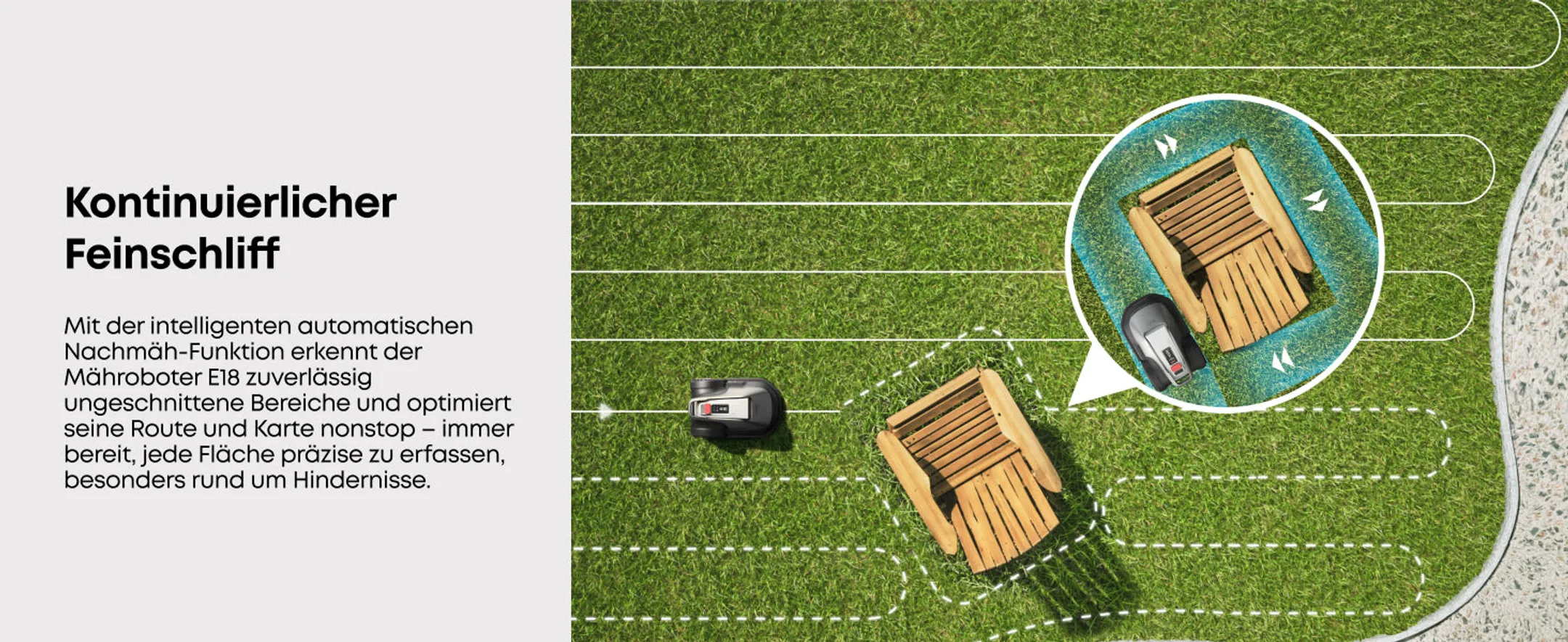 EUFY  Mähroboter E18 image