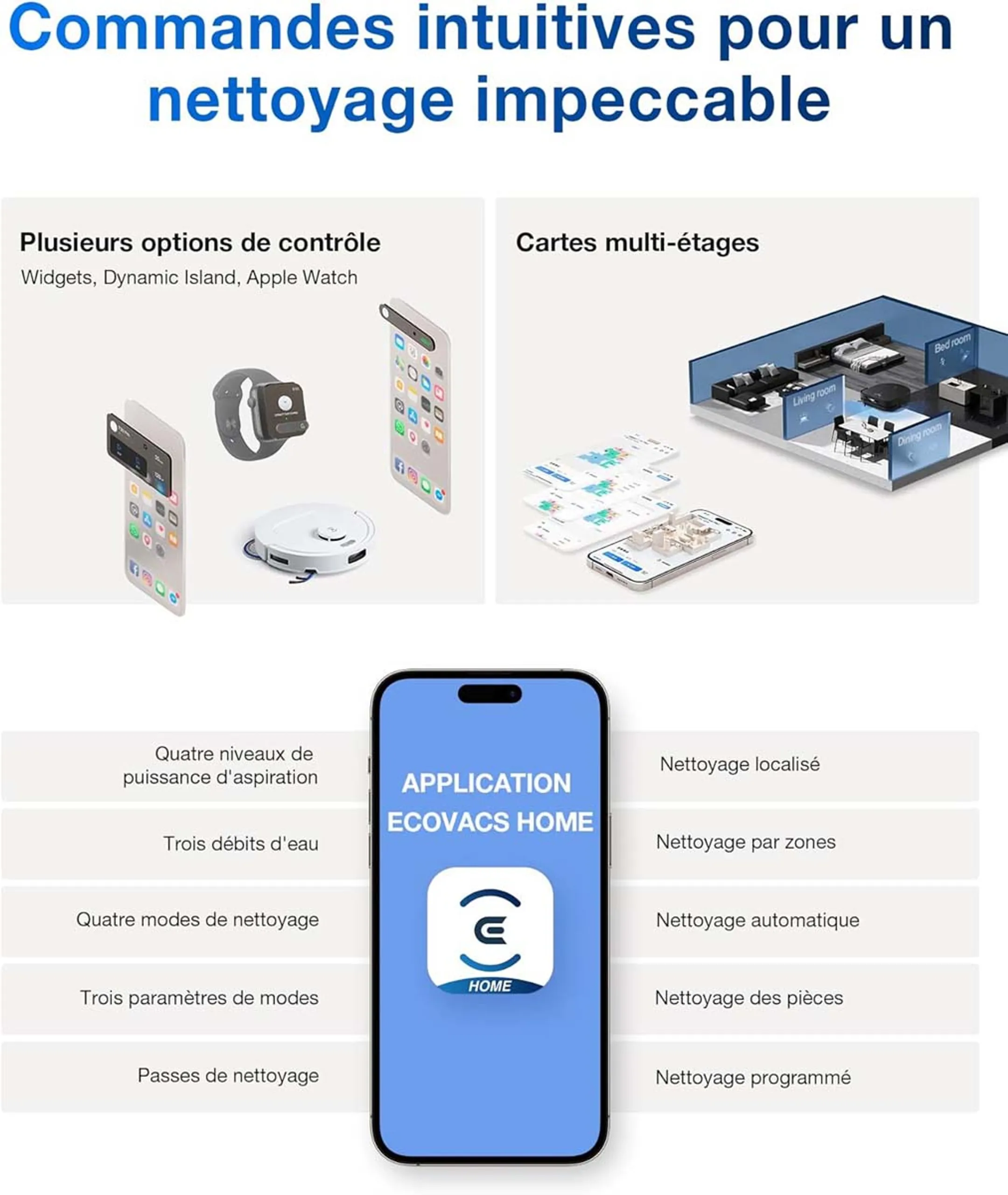 ECOVACS Robot aspirateur laveur Deebot T30C (Gen 2) - Blanc image