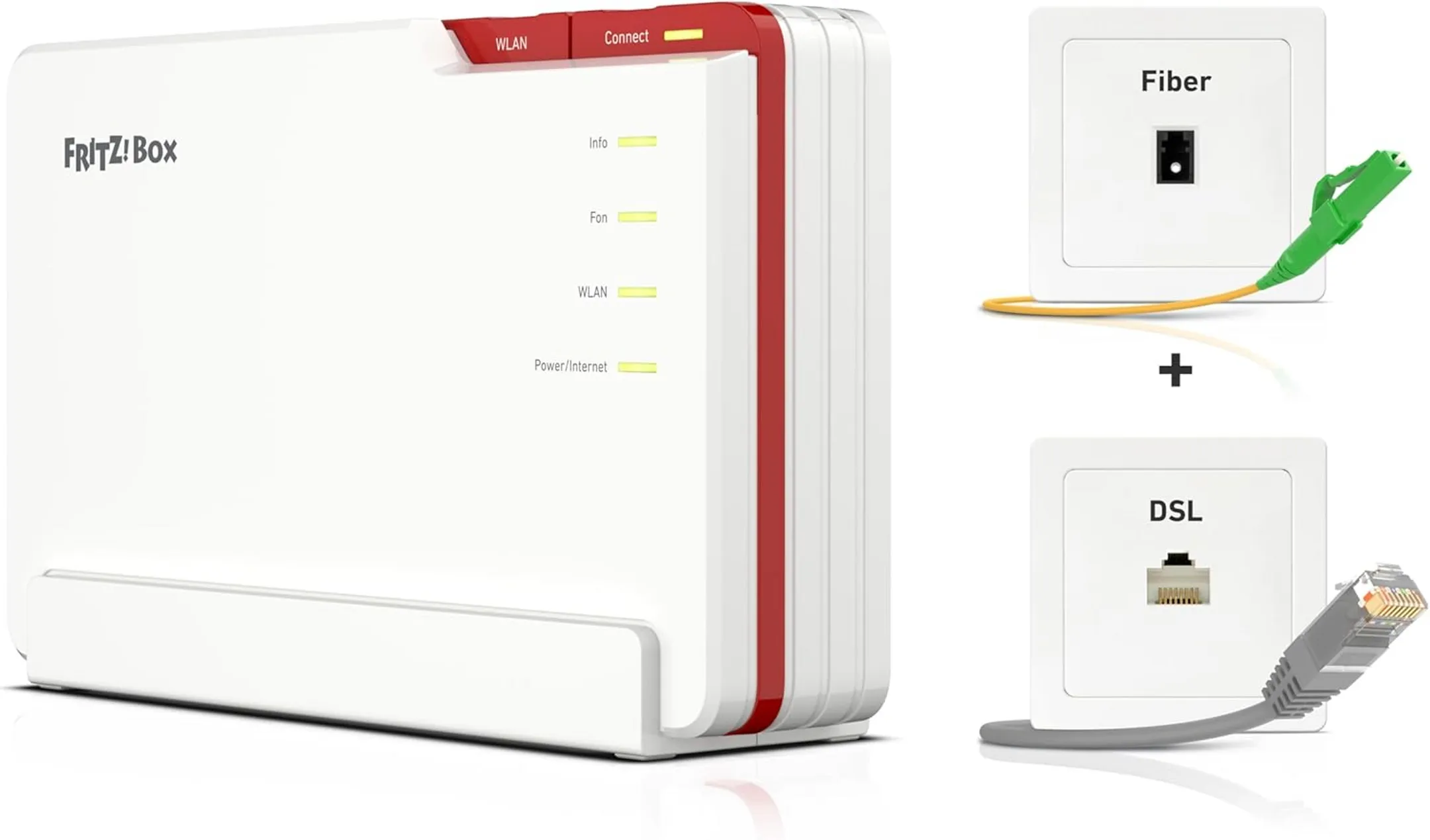 AVM FRITZ Modem Routeur DSL / Fibre Fritz!Box 5690 Pro image