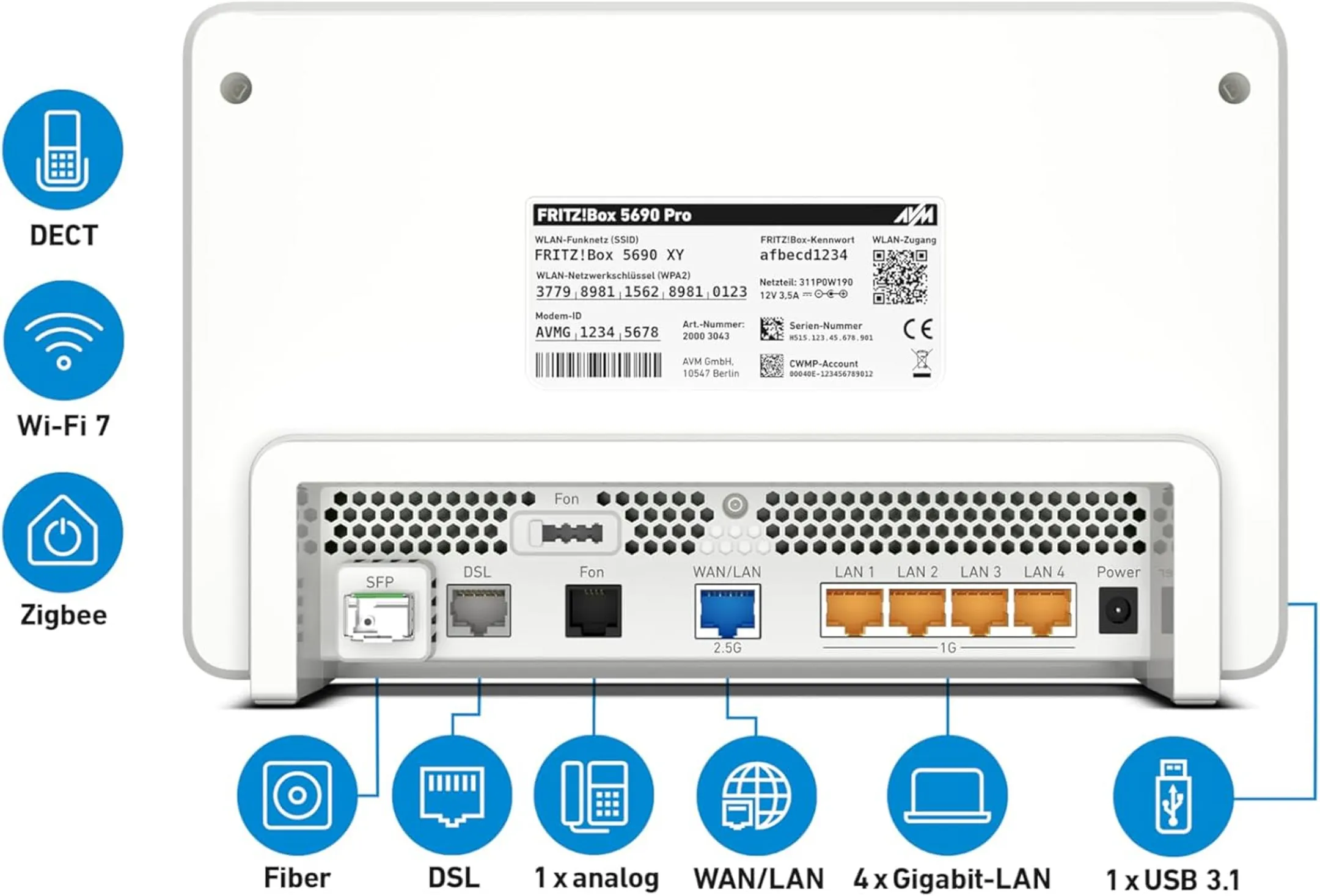 AVM FRITZ Modem Routeur DSL / Fibre Fritz!Box 5690 Pro image