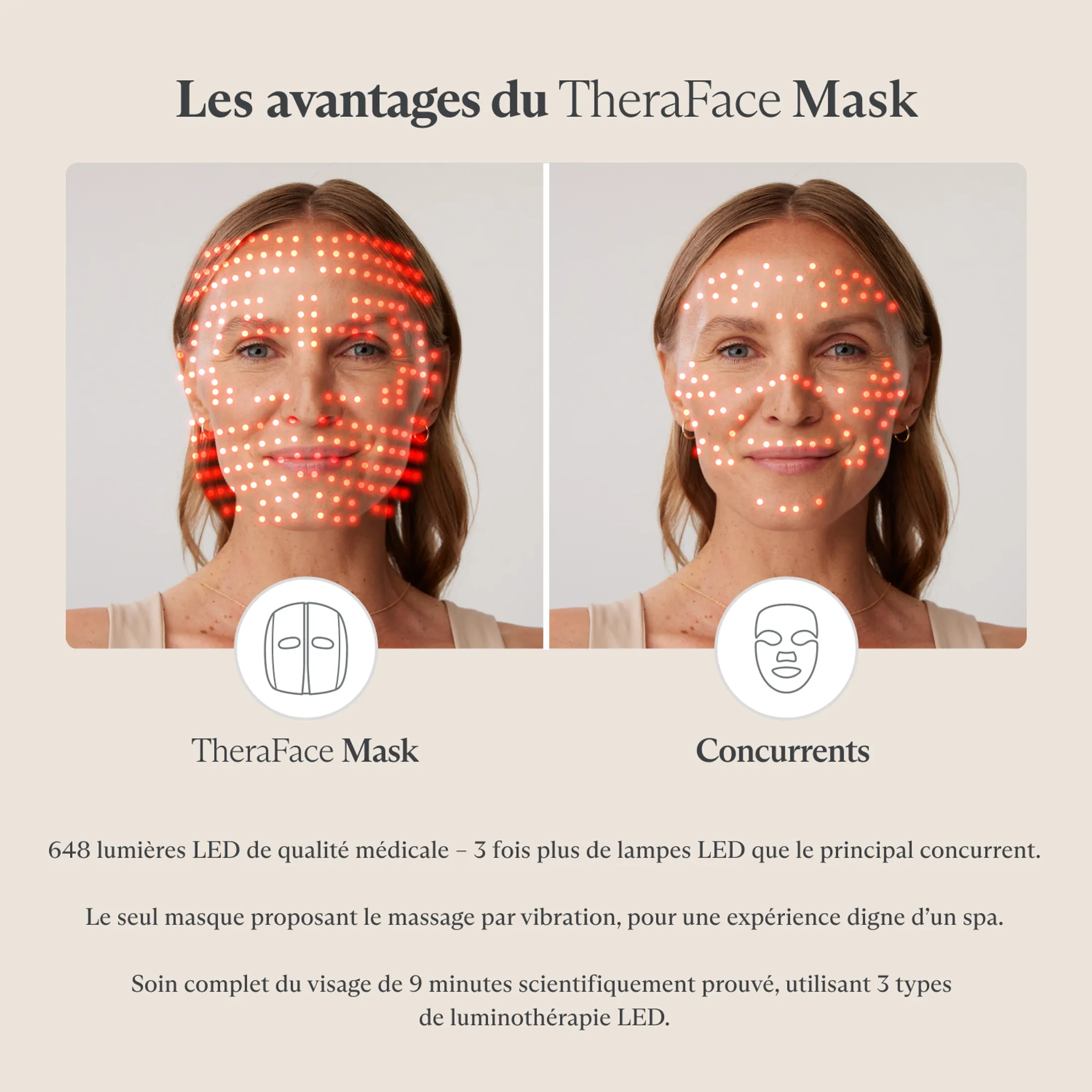 Therabody Masque LED TheraFace Mask - Blanc image
