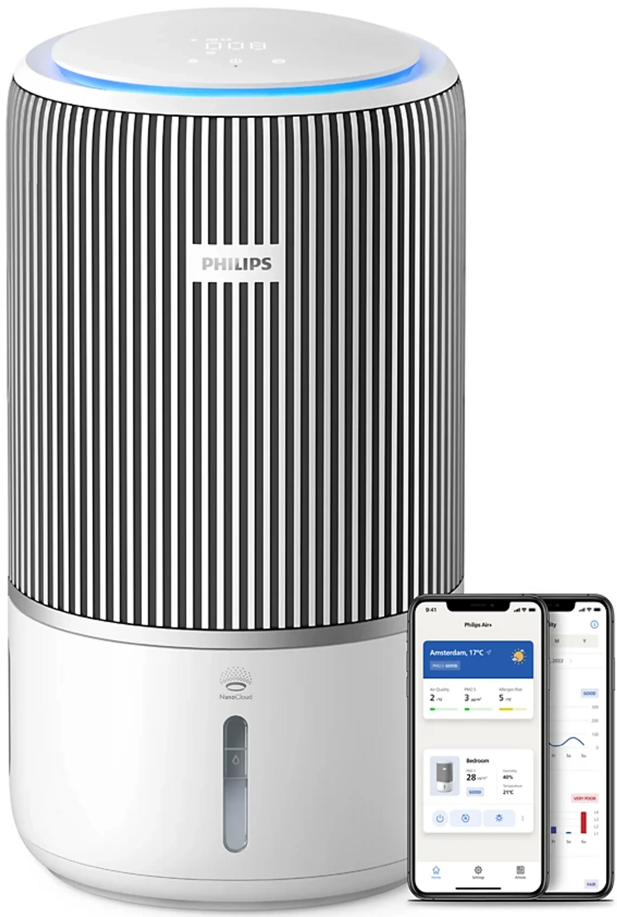 Purificateur d'air PureProtect Water Serie 3400 AC3420/10