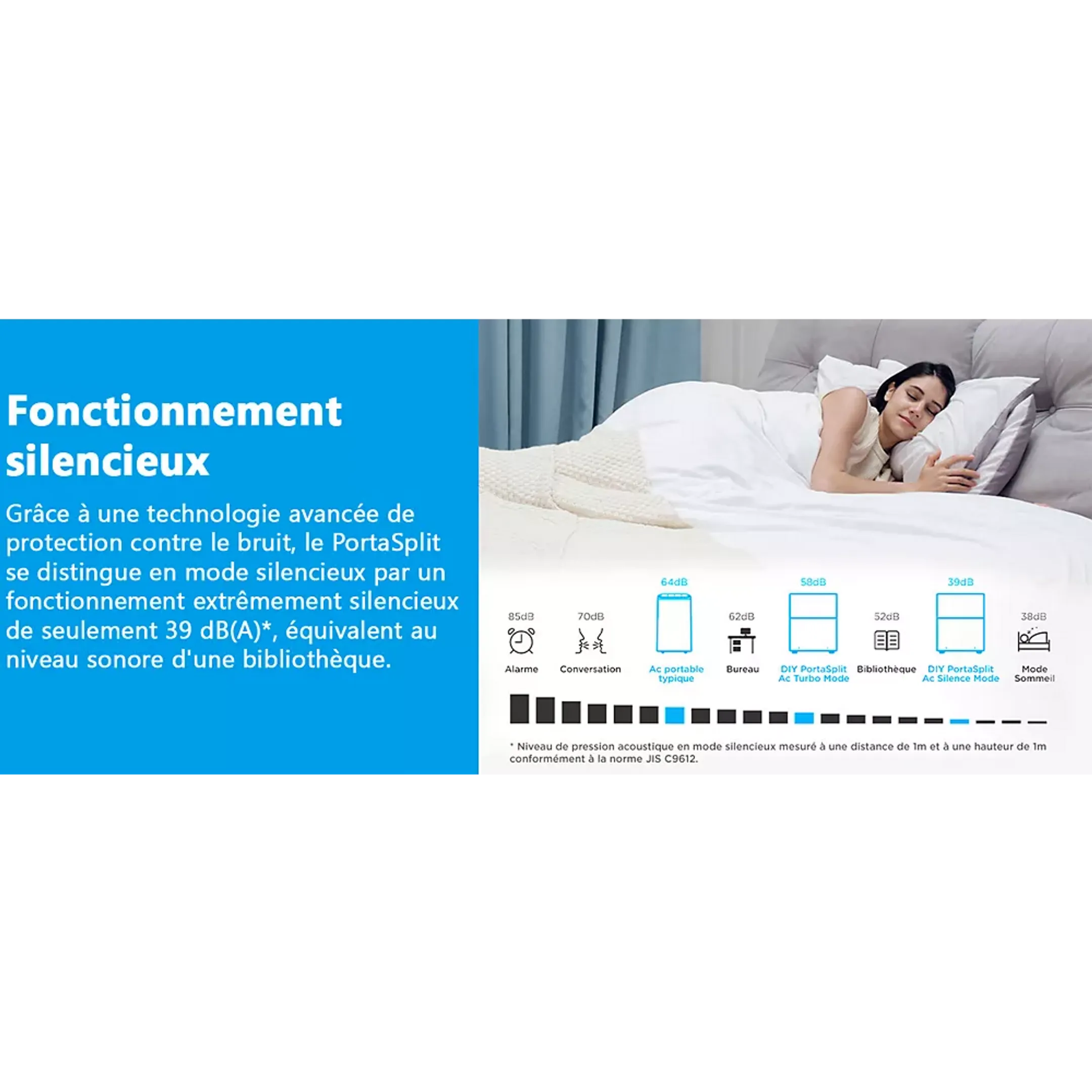 Climatiseur mobile Midea PortaSplit