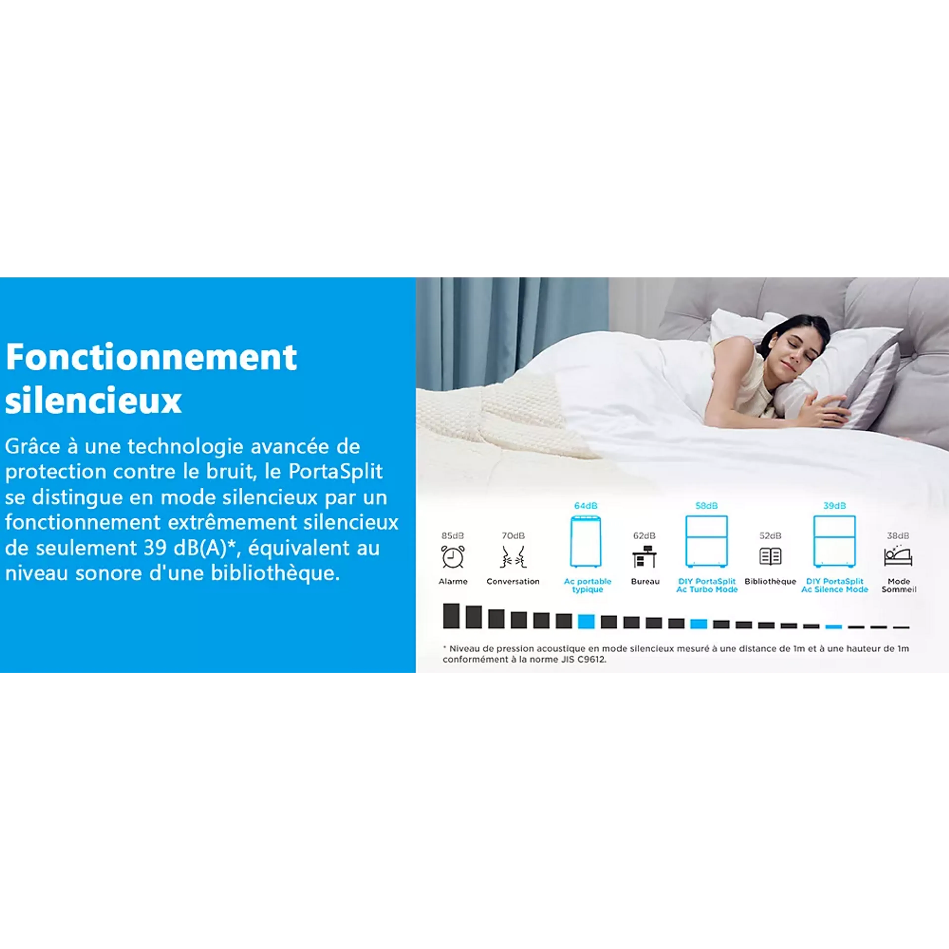 OPTIMEA Climatiseur mobile Midea PortaSplit image