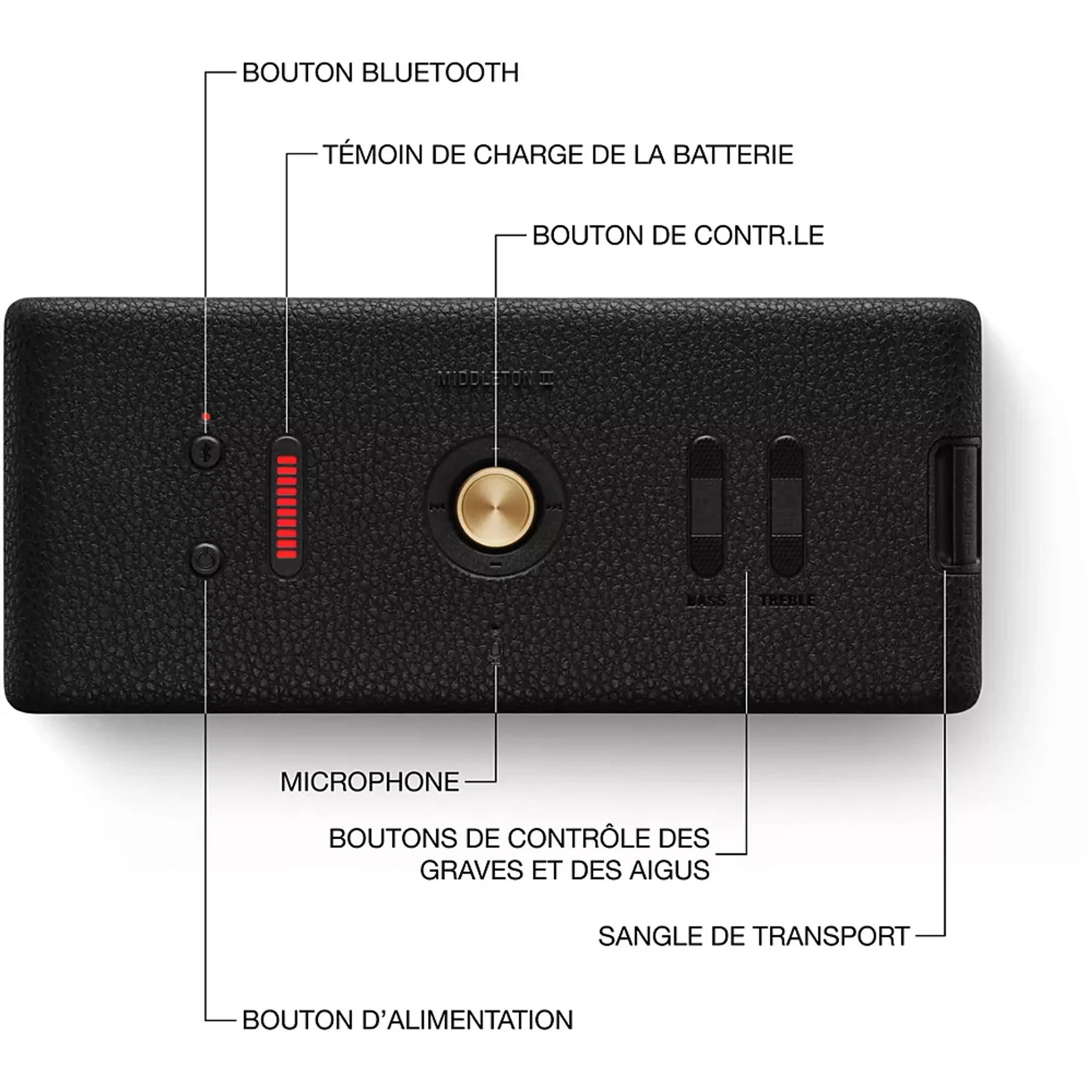 Marshall Enceinte Bluetooth Middleton II - Noir image