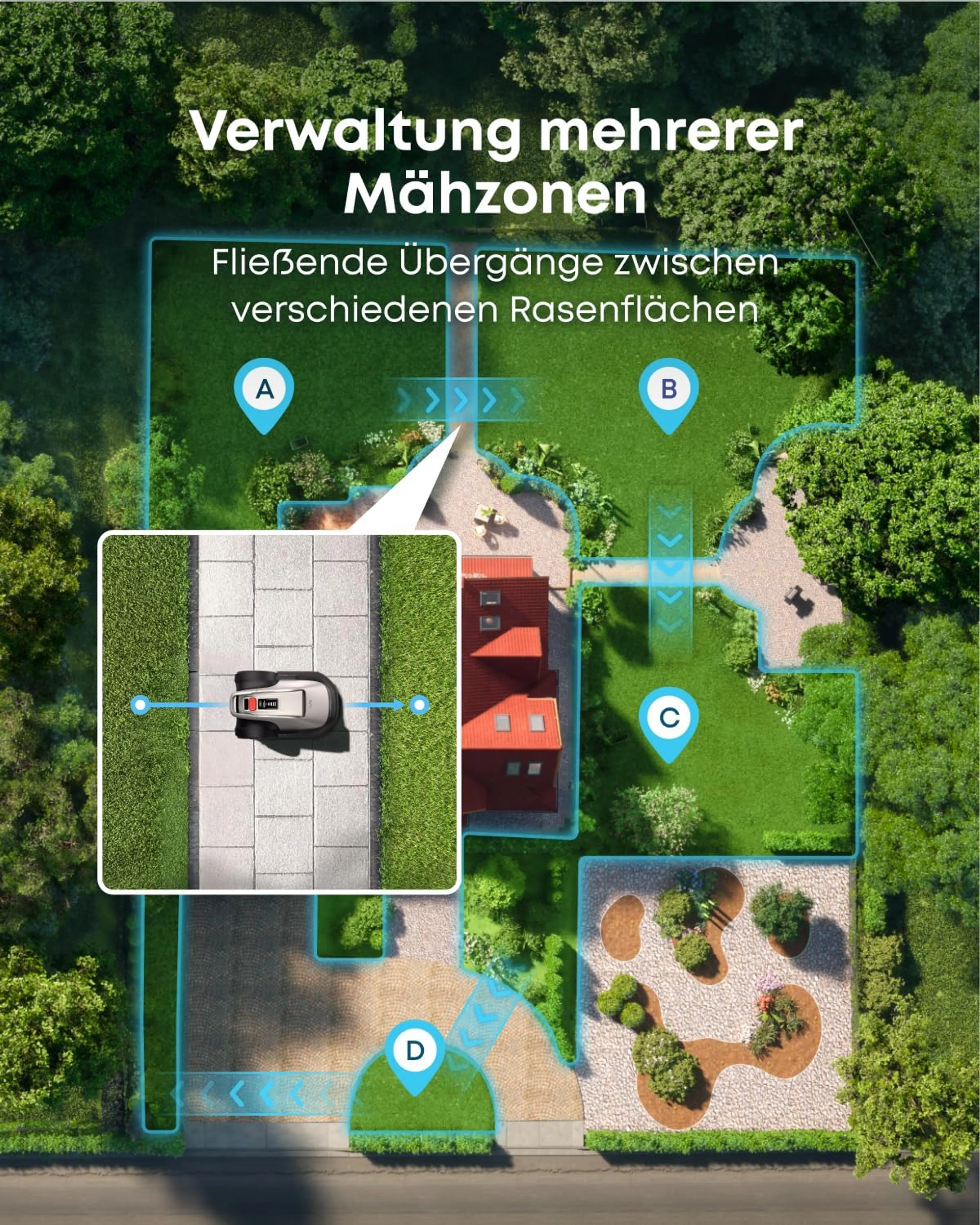 EUFY Akku-Rasenmäher-Roboter E15 image