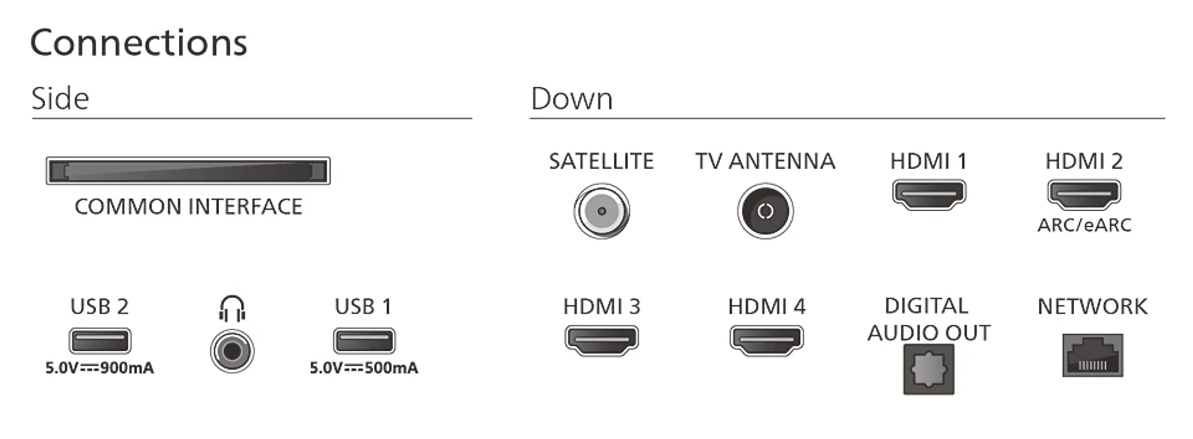 Philips TV QLED 4K Ambilight The One 55PUS9050/12 - 55 inches image