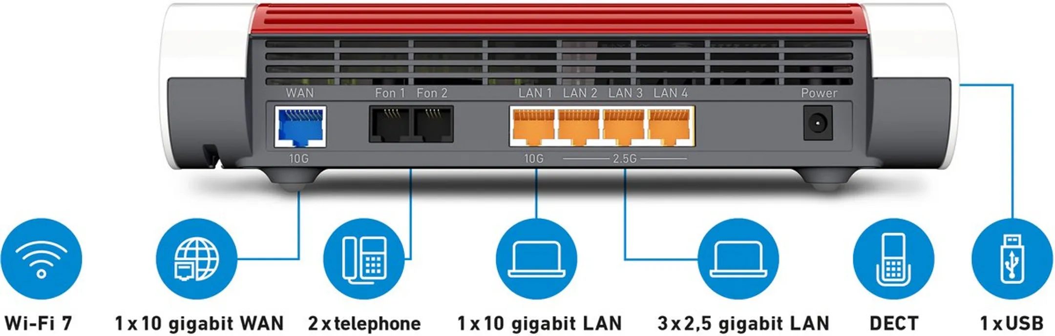 AVM FRITZ Routeur Wi-Fi 7 Fritz!Box 4690 image