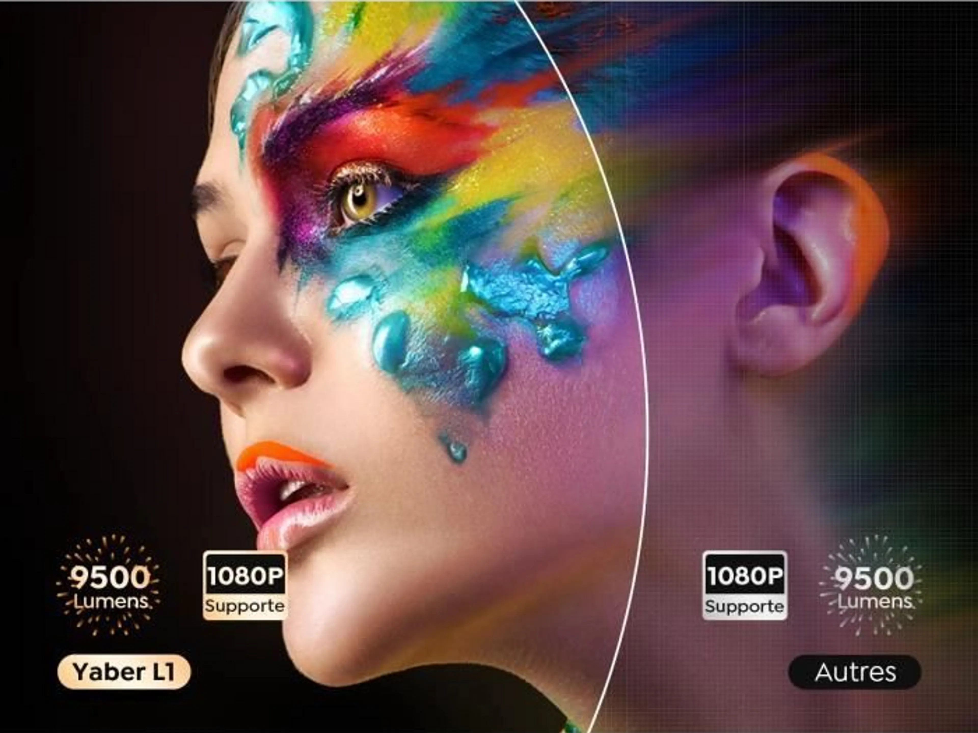 YABER Projector LED L1 Smart - White image