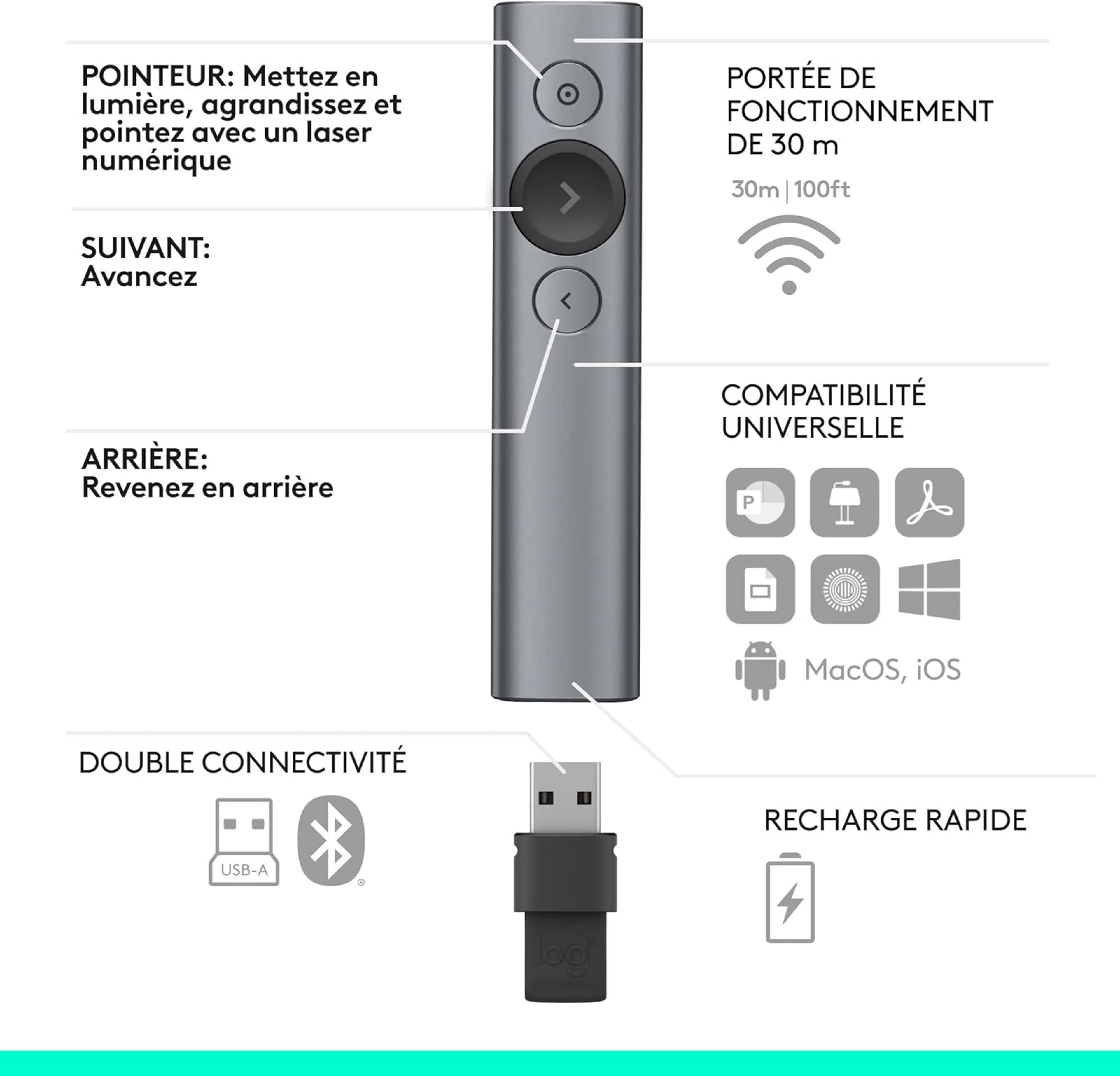 Logitech Pointeur laser Spotlight Presentation Remote - Gris image