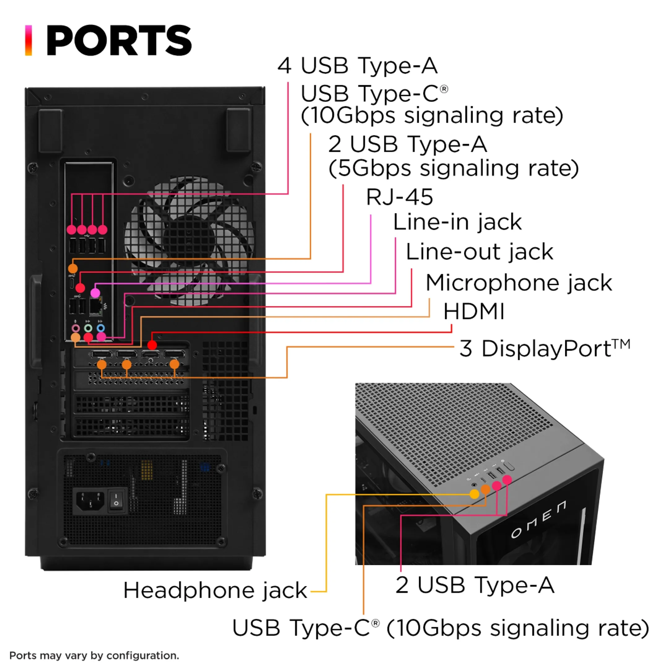 HP PC Gamer Omen 35L Ultra 7 32GB 1TB RTX 5070 - GT16-0098nb image
