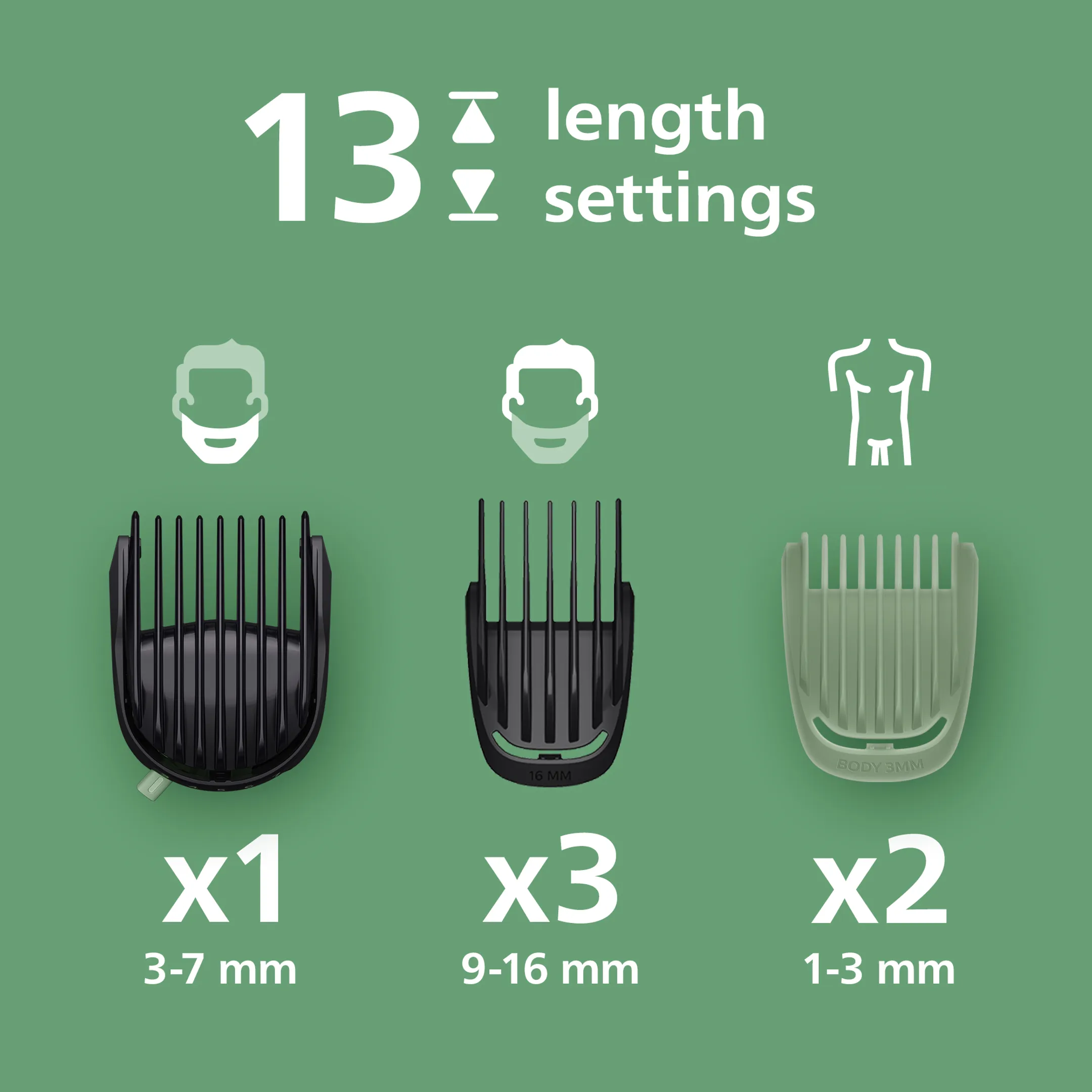 Philips All-in-One Trimmer 5000 Series MG5941/15 image