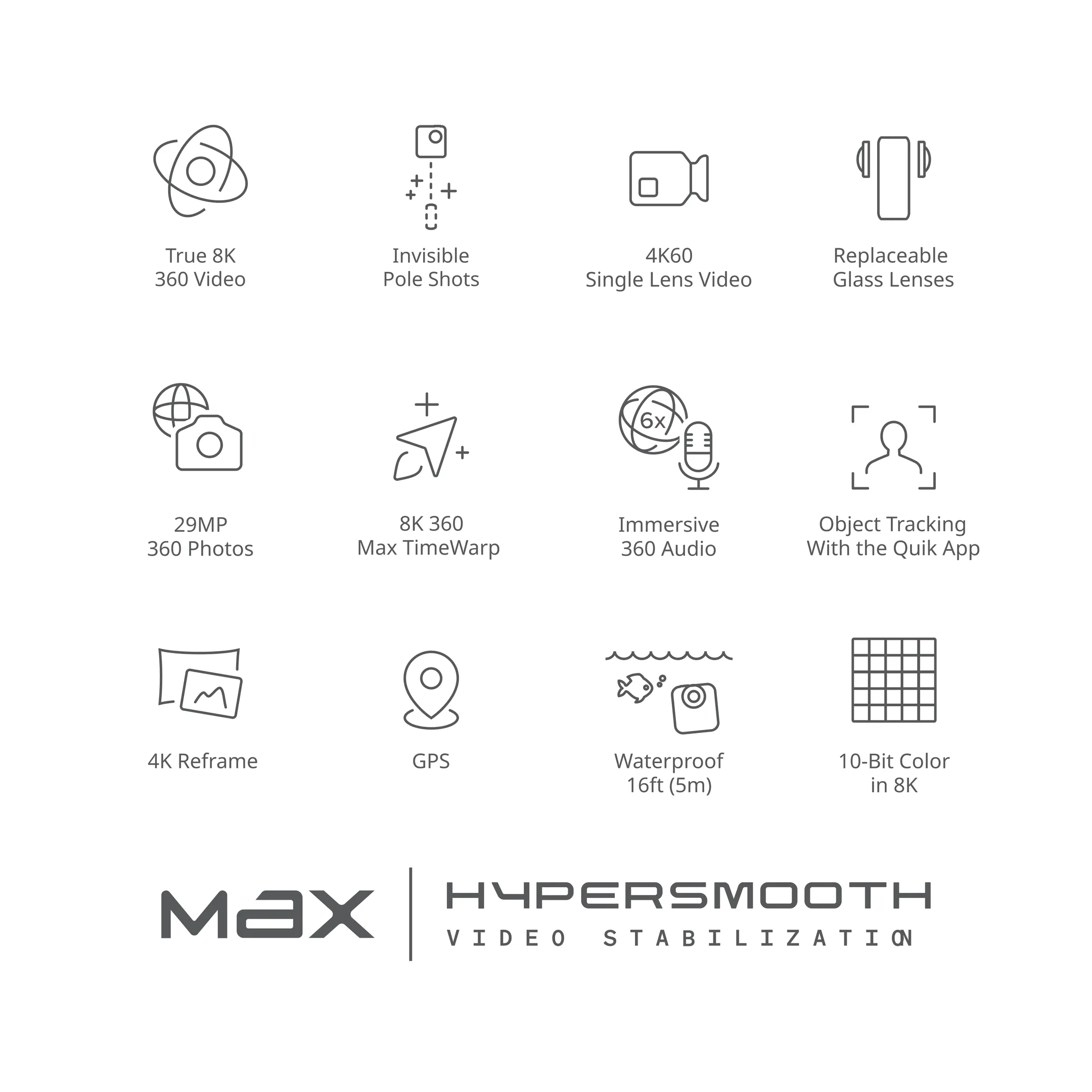 GoPro 360°-Sportkamera Max 2 image