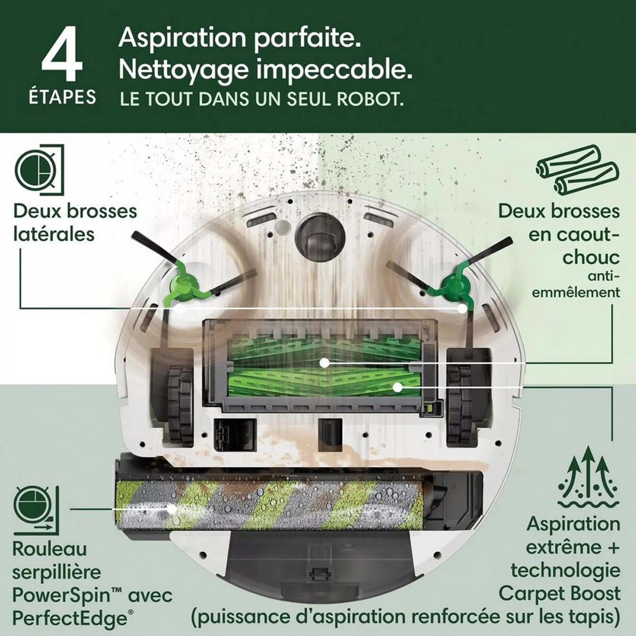 iRobot Robot aspirateur laveur Roomba Max 705 Combo - Blanc image