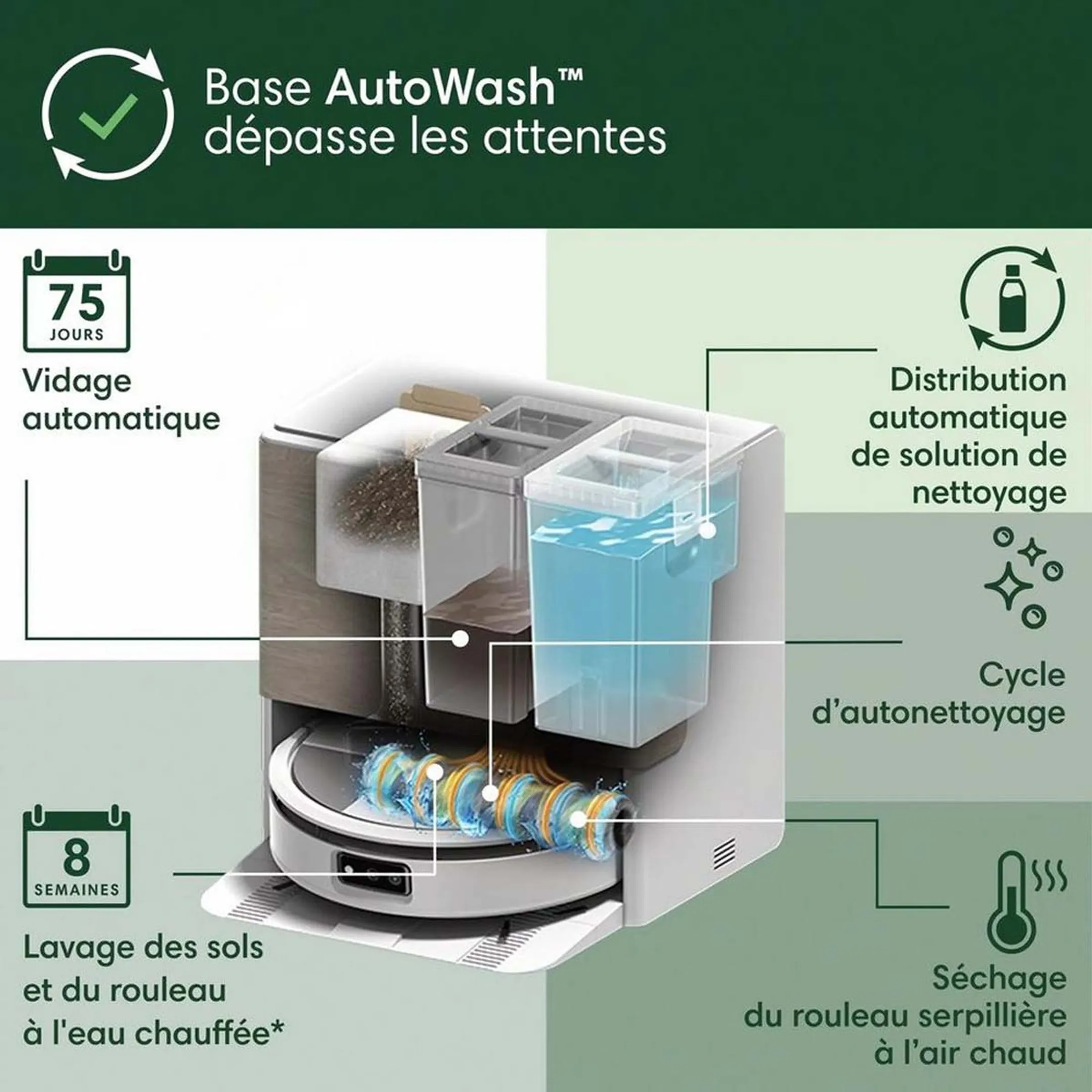 iRobot Robot aspirateur laveur Roomba Max 705 Combo - Blanc image