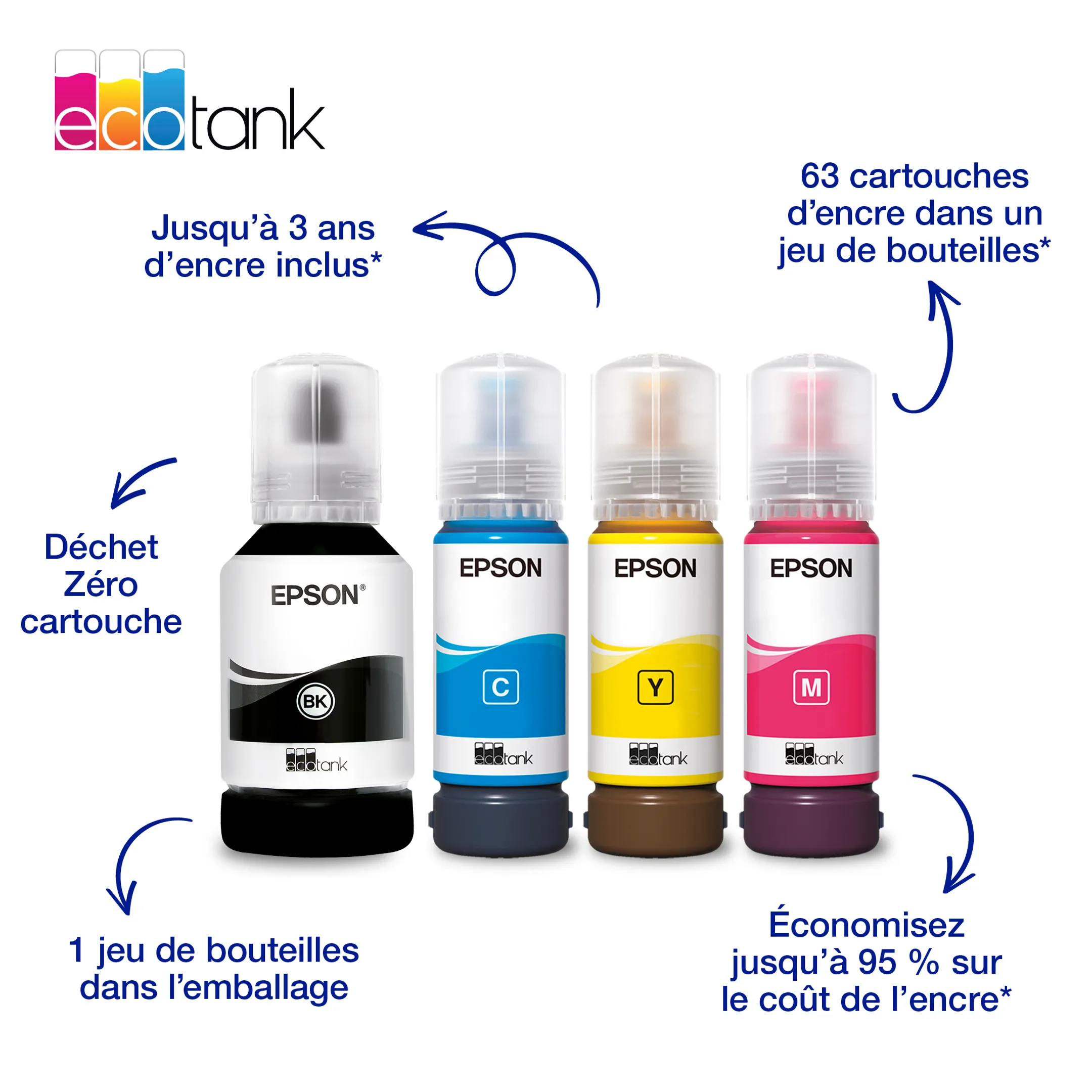 Epson Imprimante Multifonction Eco Tank ET-2956 - Blanc image