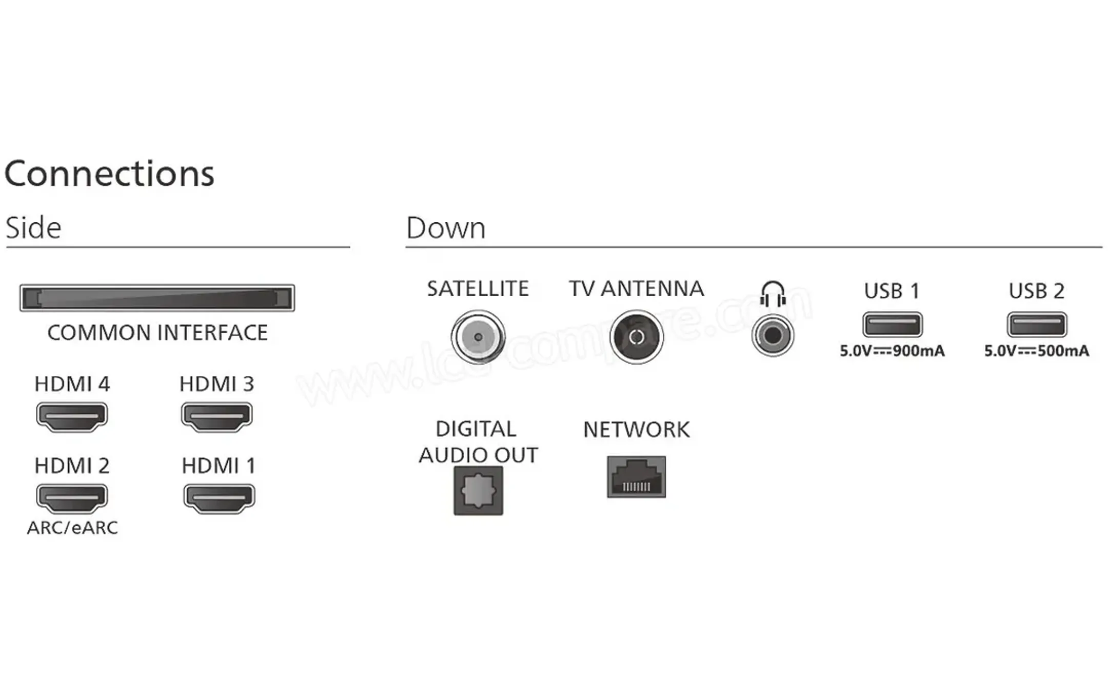 Philips TV OLED 4K Ambilight 55OLED760/12 - 55 pouces image