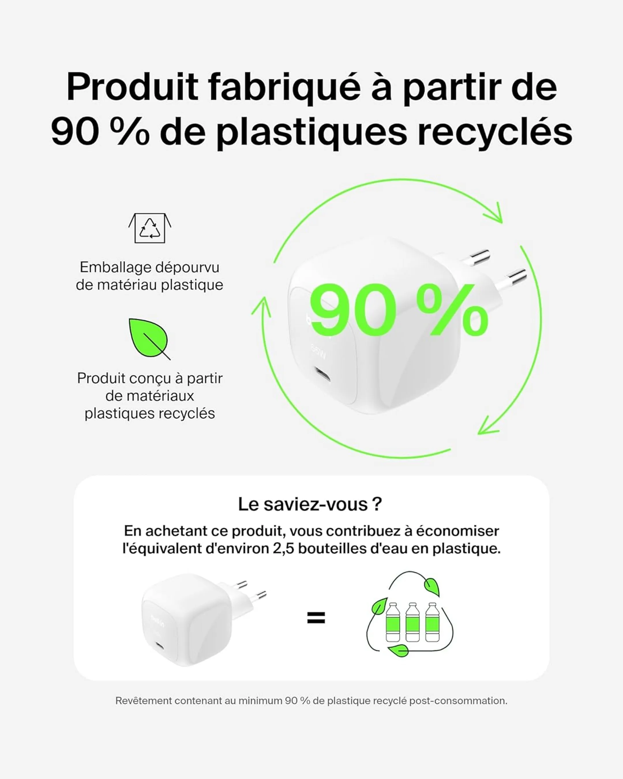 Belkin Chargeur secteur USB-C BoostCharge - 65W - Blanc image