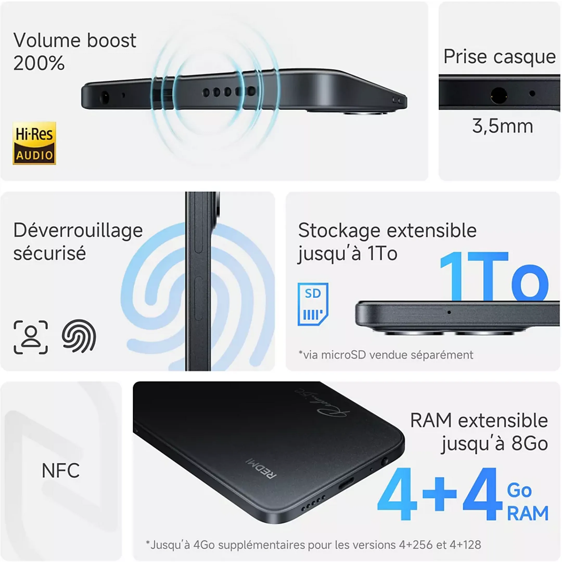 Xiaomi Smartphone Redmi 15C - 256Go - Noir image