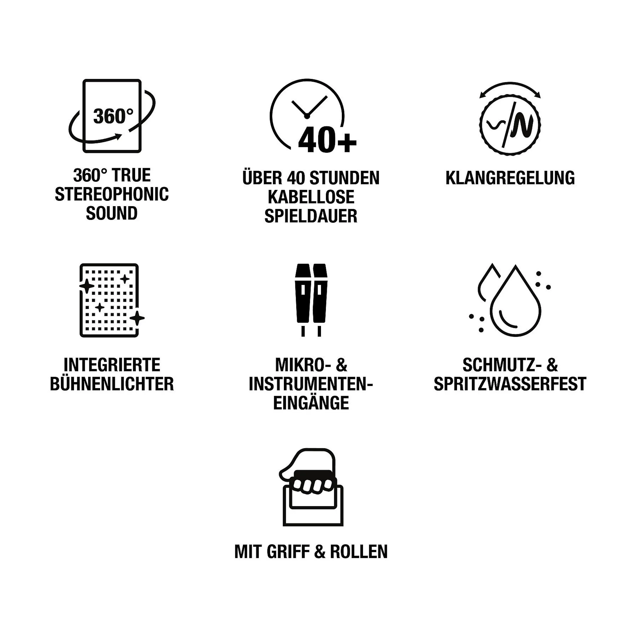 Marshall Bluetooth-Lautsprecher Bromley 750 image