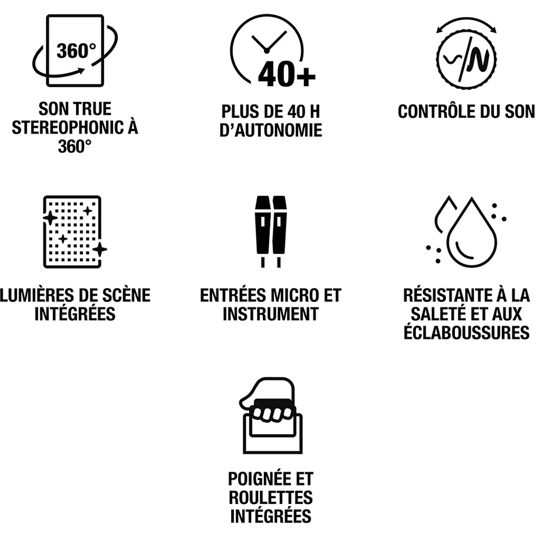 Marshall Enceinte Bluetooth Bromley 750 image